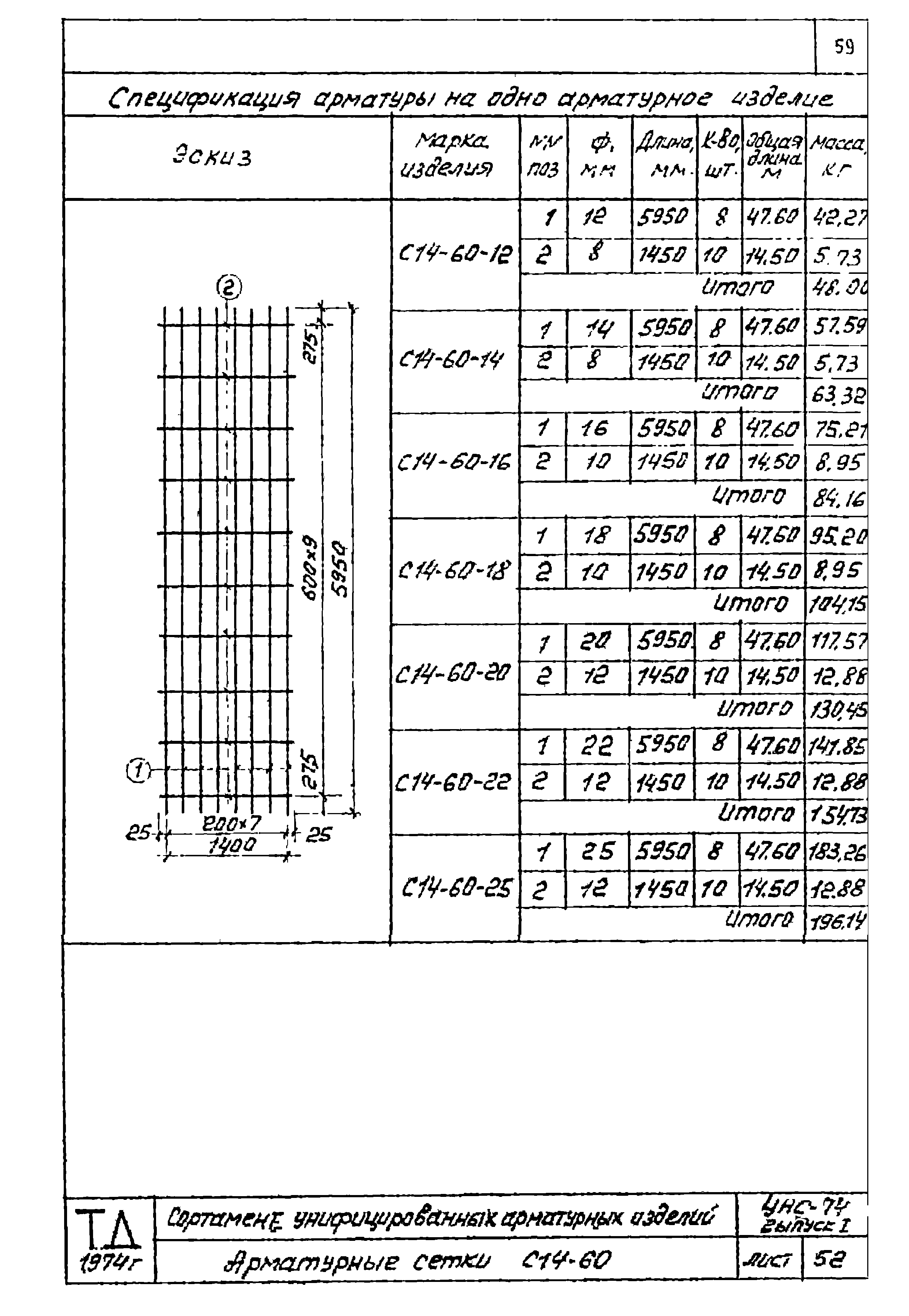 Серия УНС-74