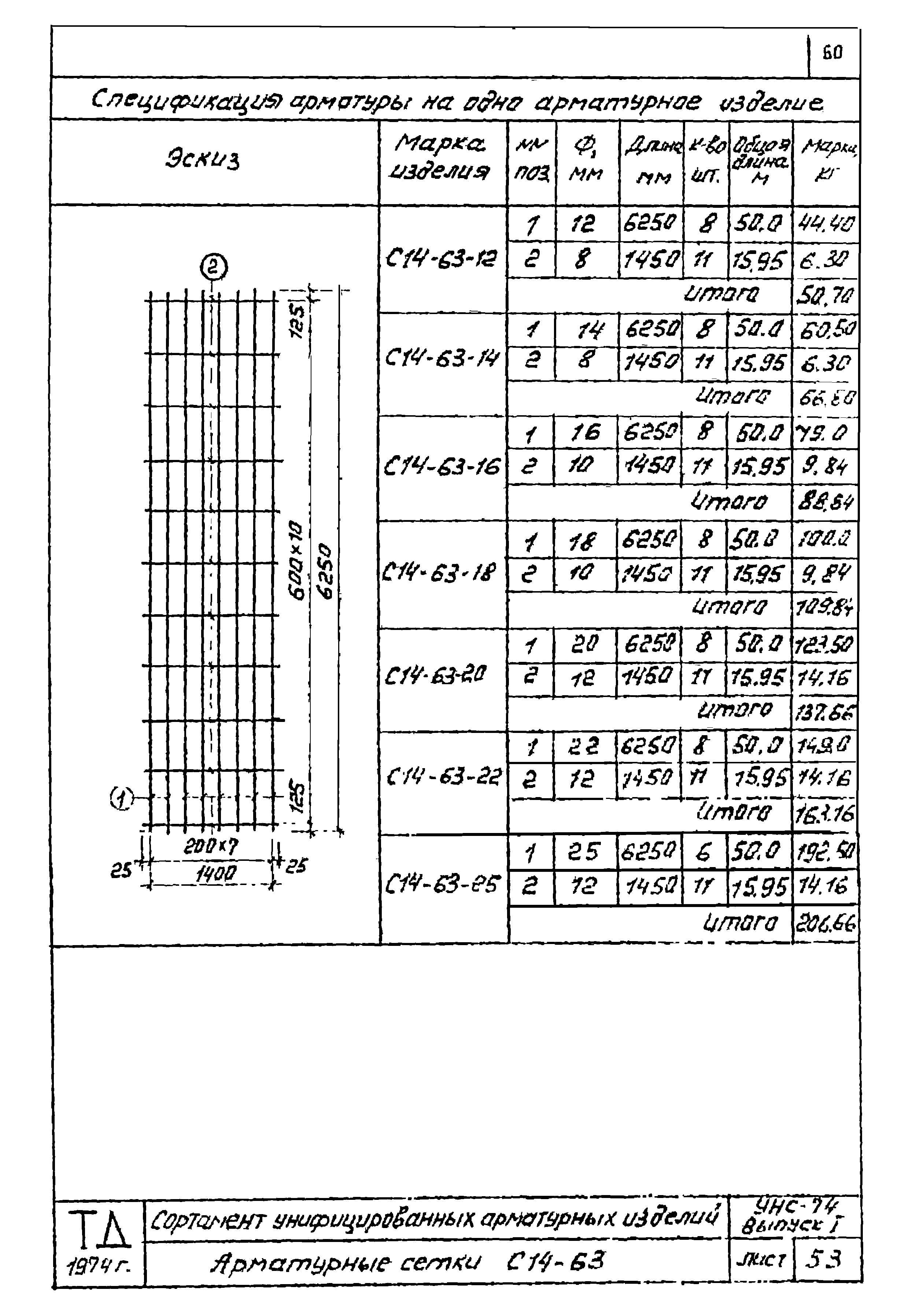 Серия УНС-74