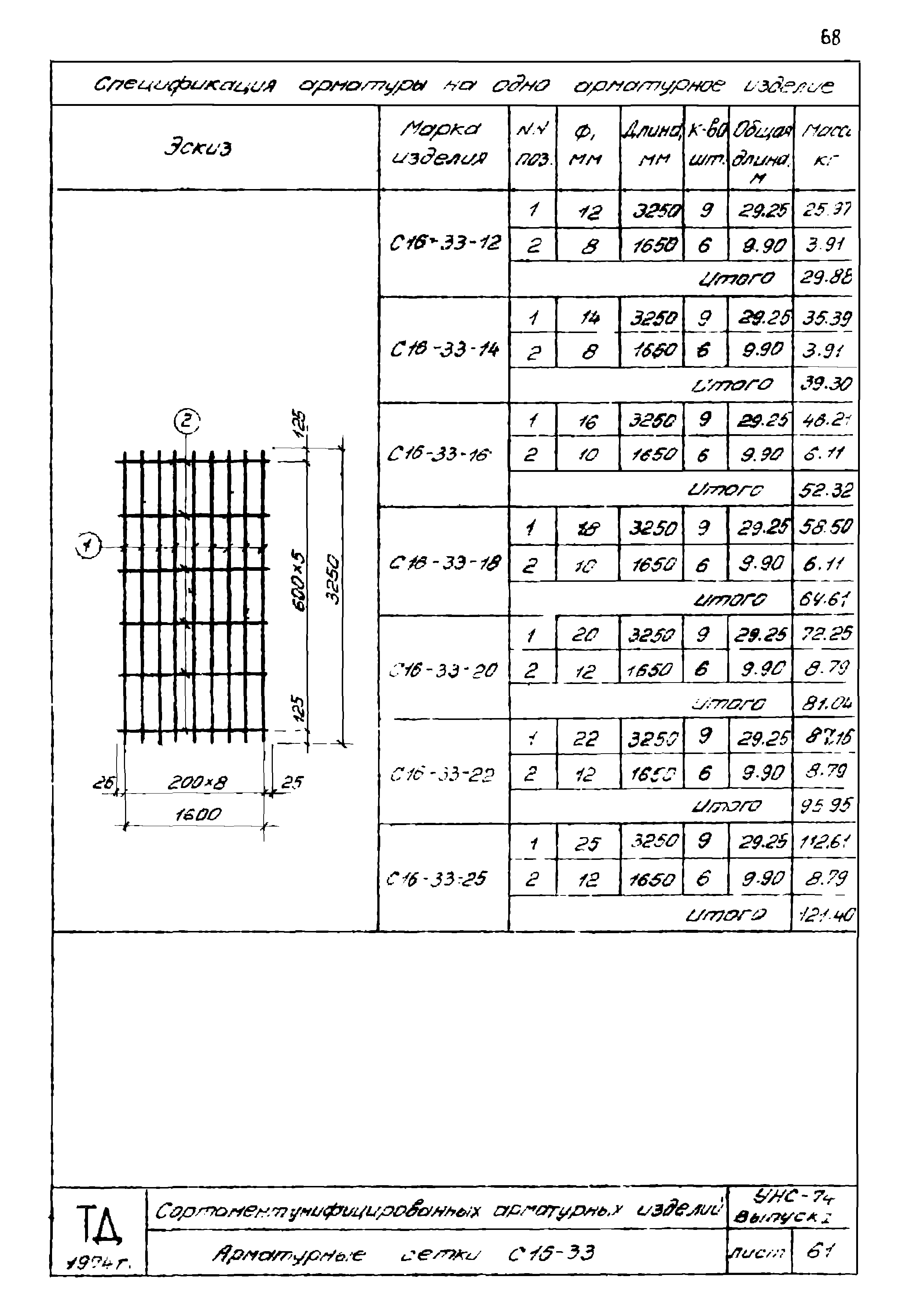 Серия УНС-74