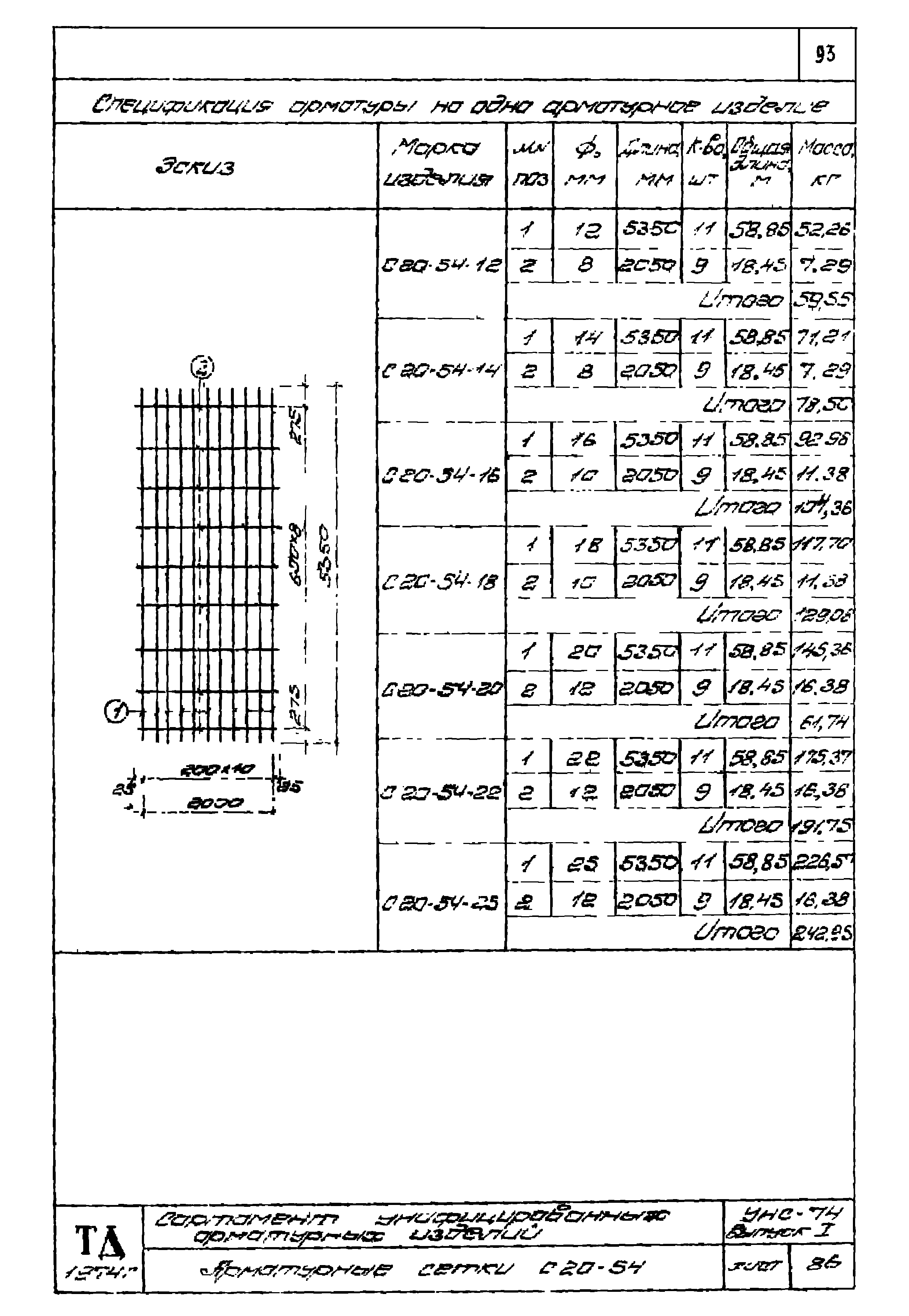 Серия УНС-74