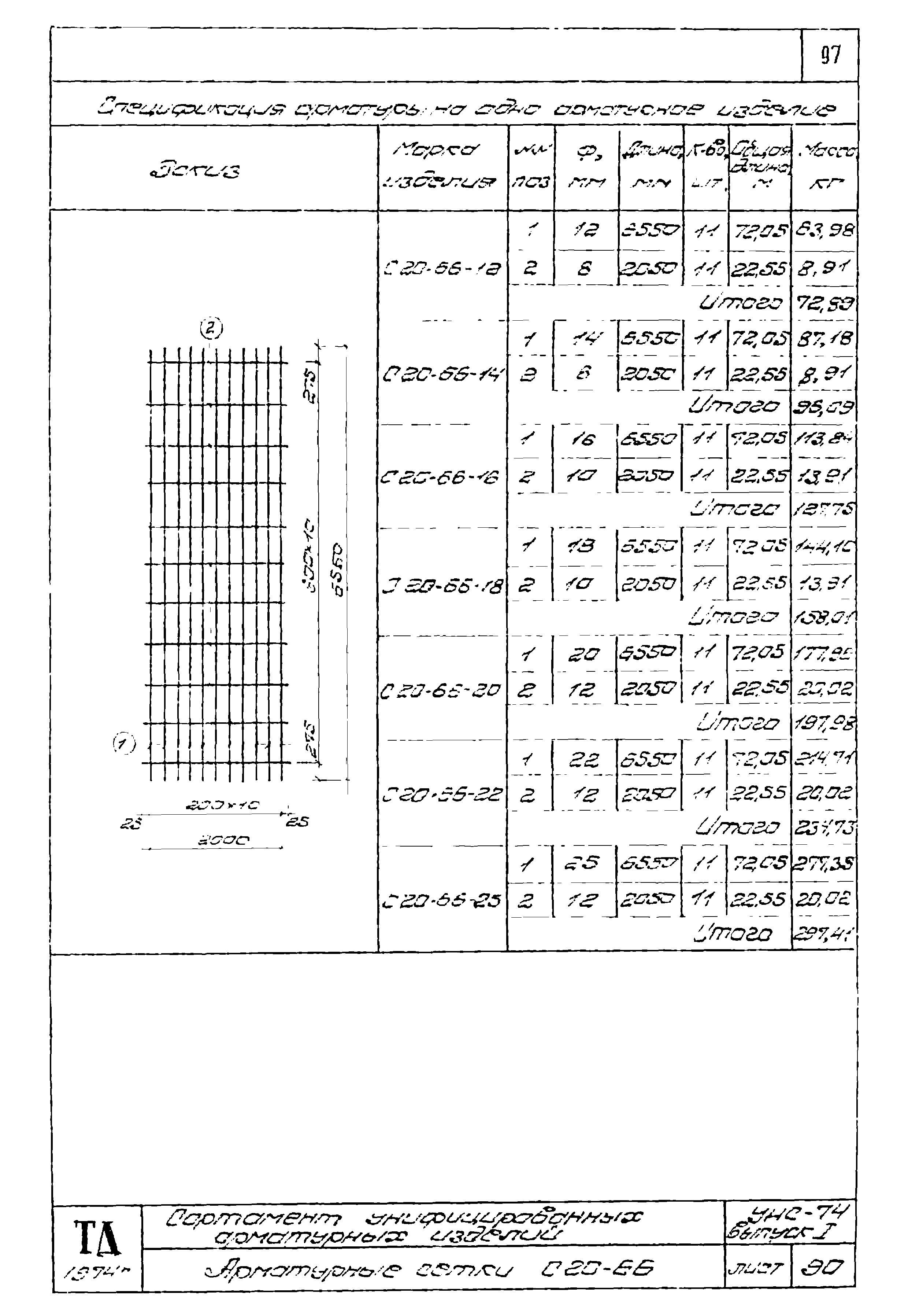 Серия УНС-74