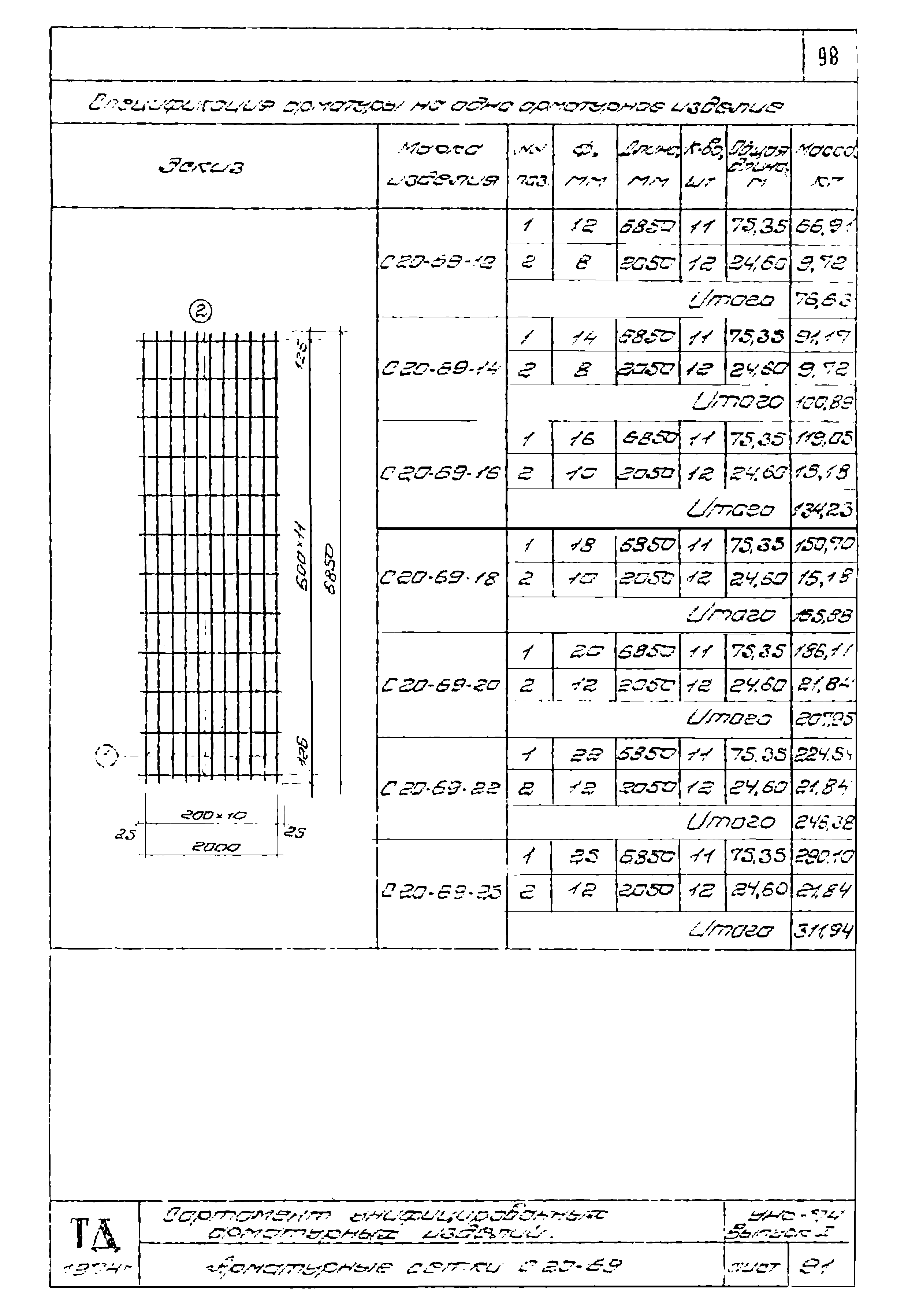 Серия УНС-74