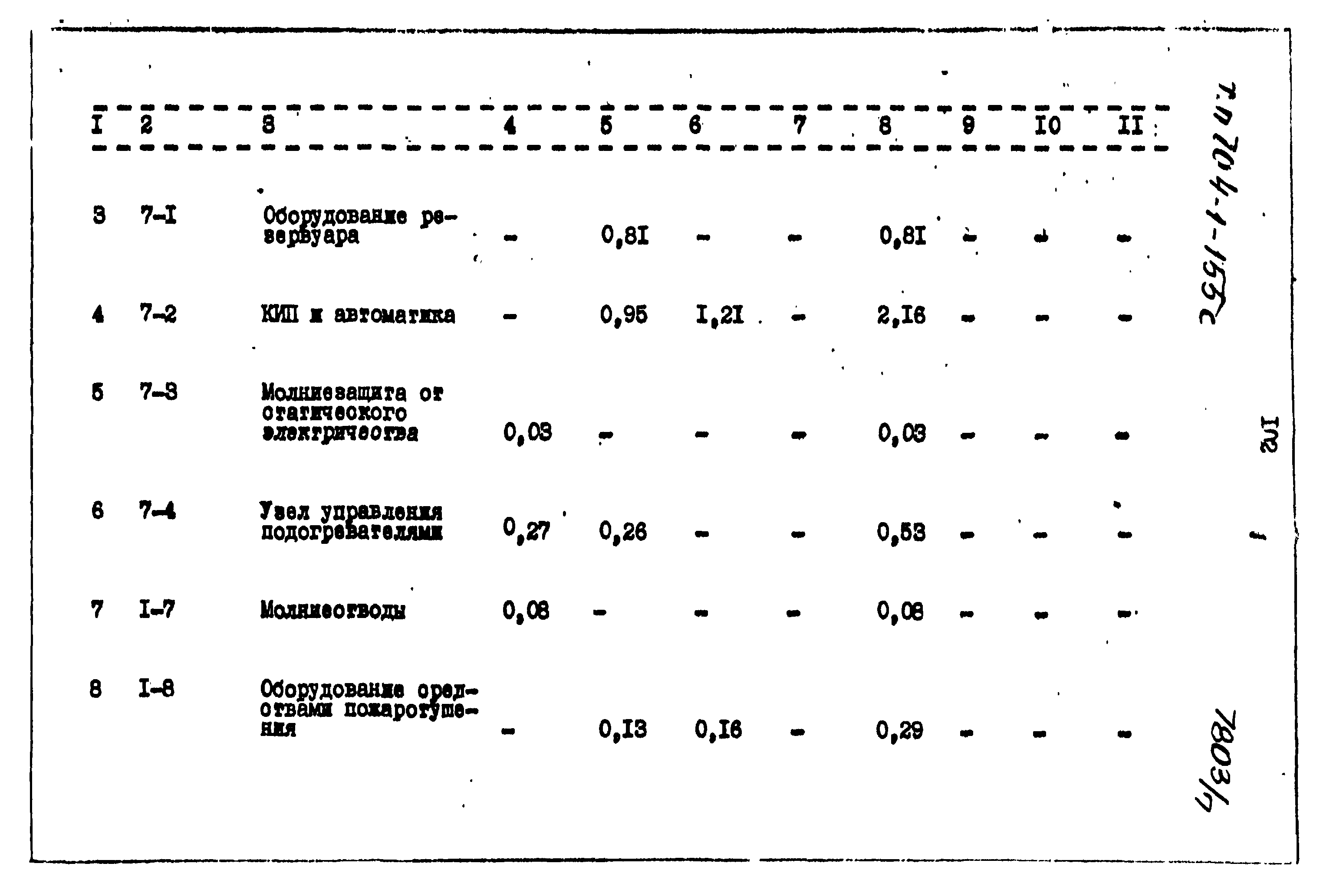 Типовой проект 704-1-155с