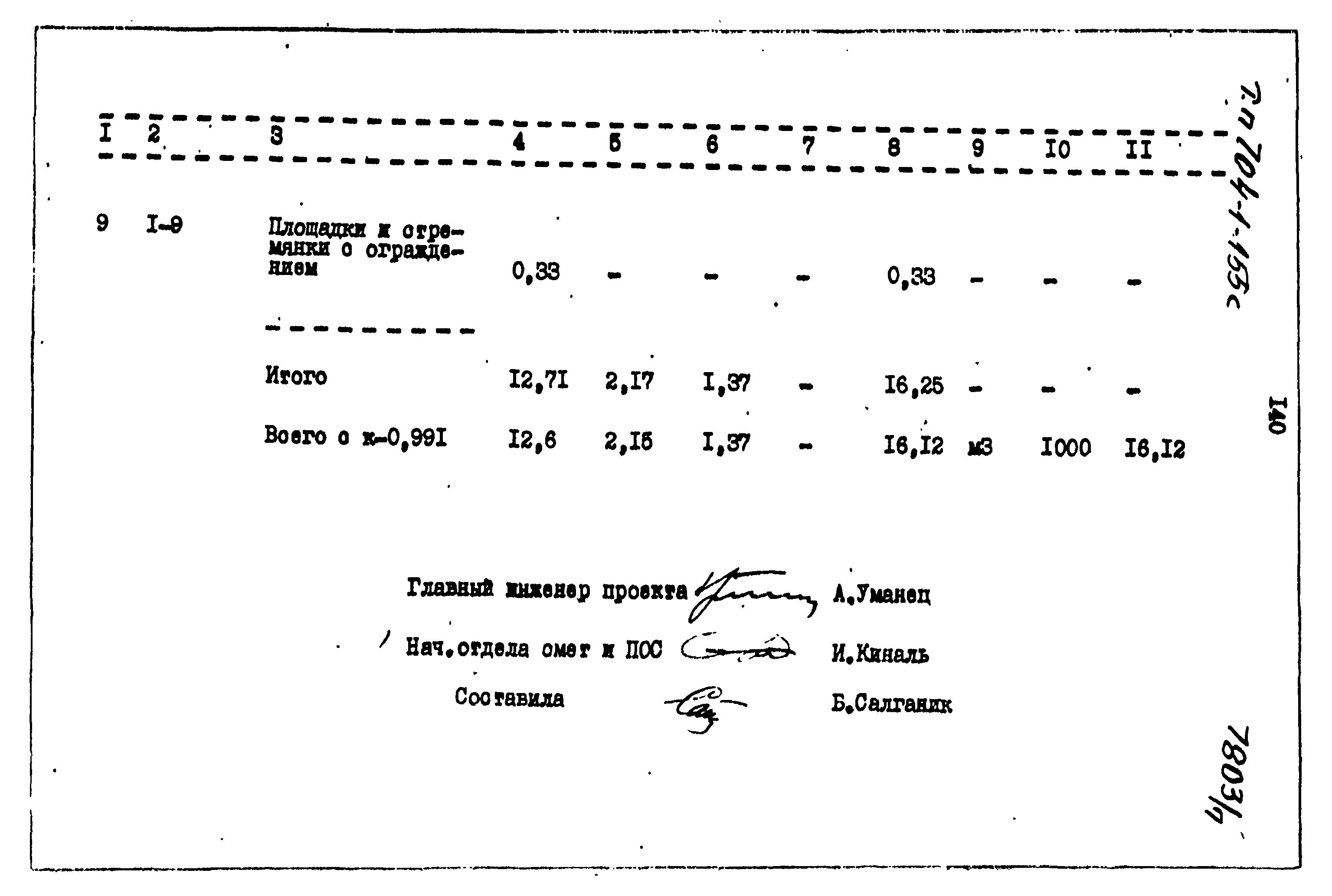 Типовой проект 704-1-155с