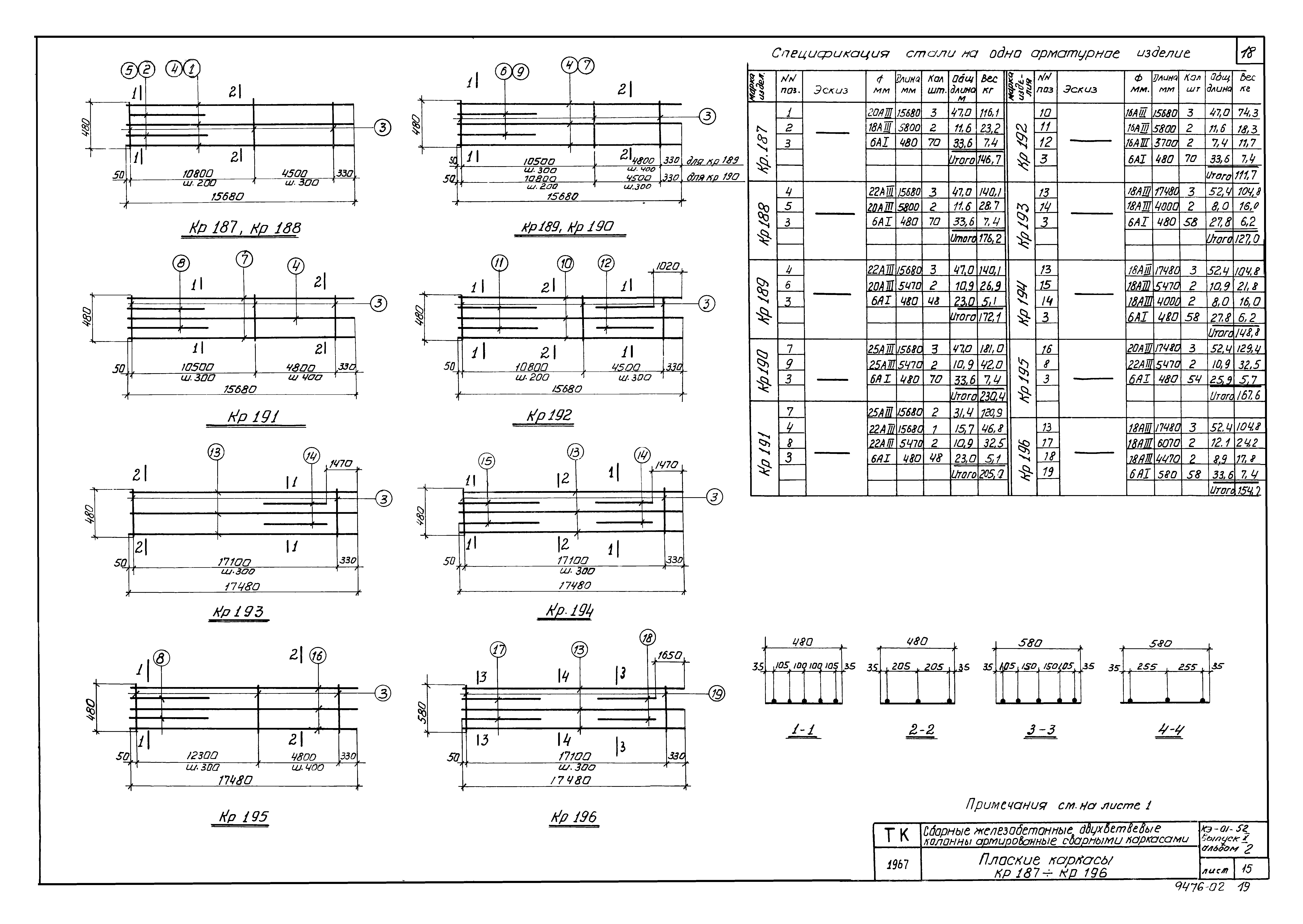 Серия КЭ-01-52