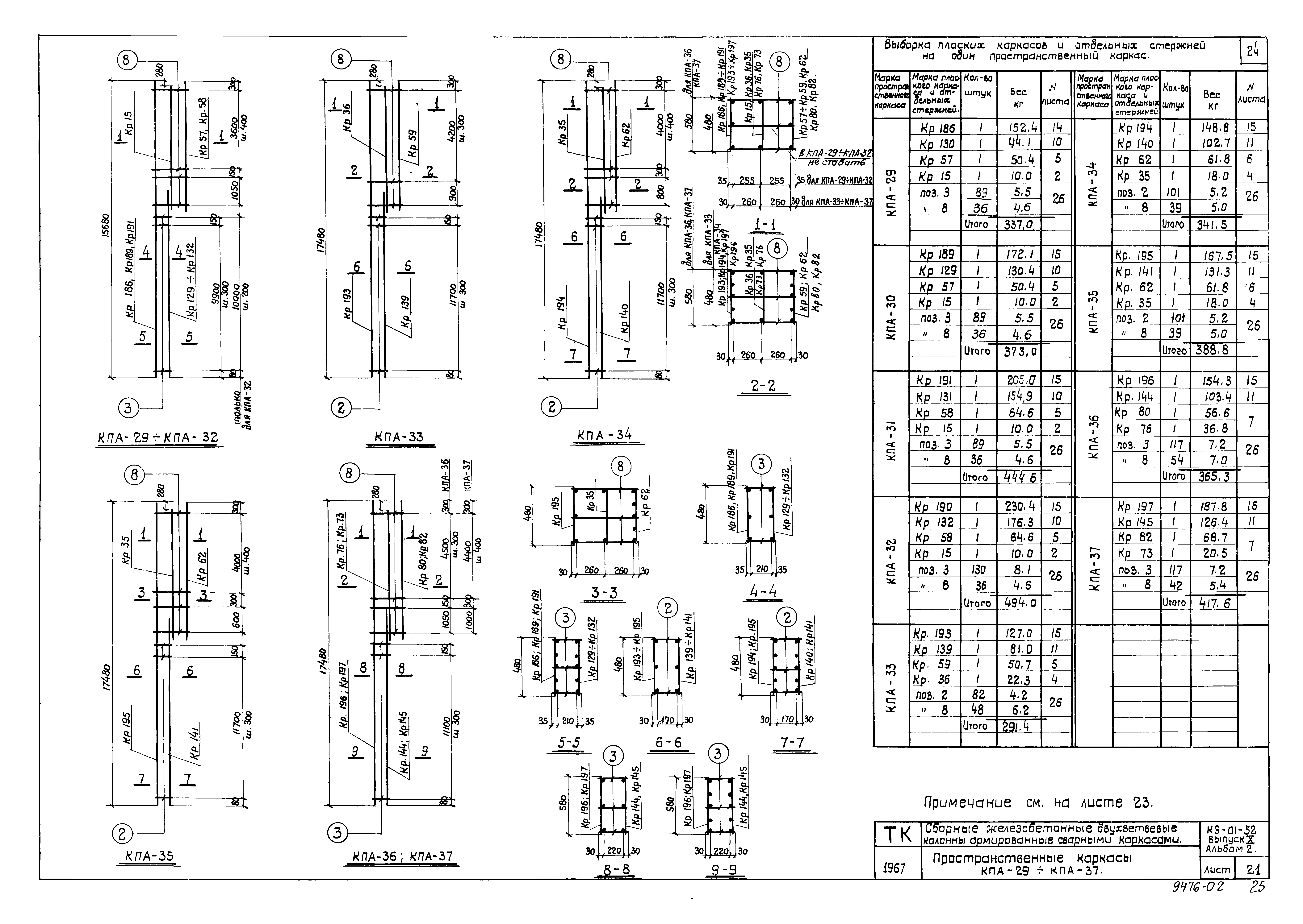 Серия КЭ-01-52