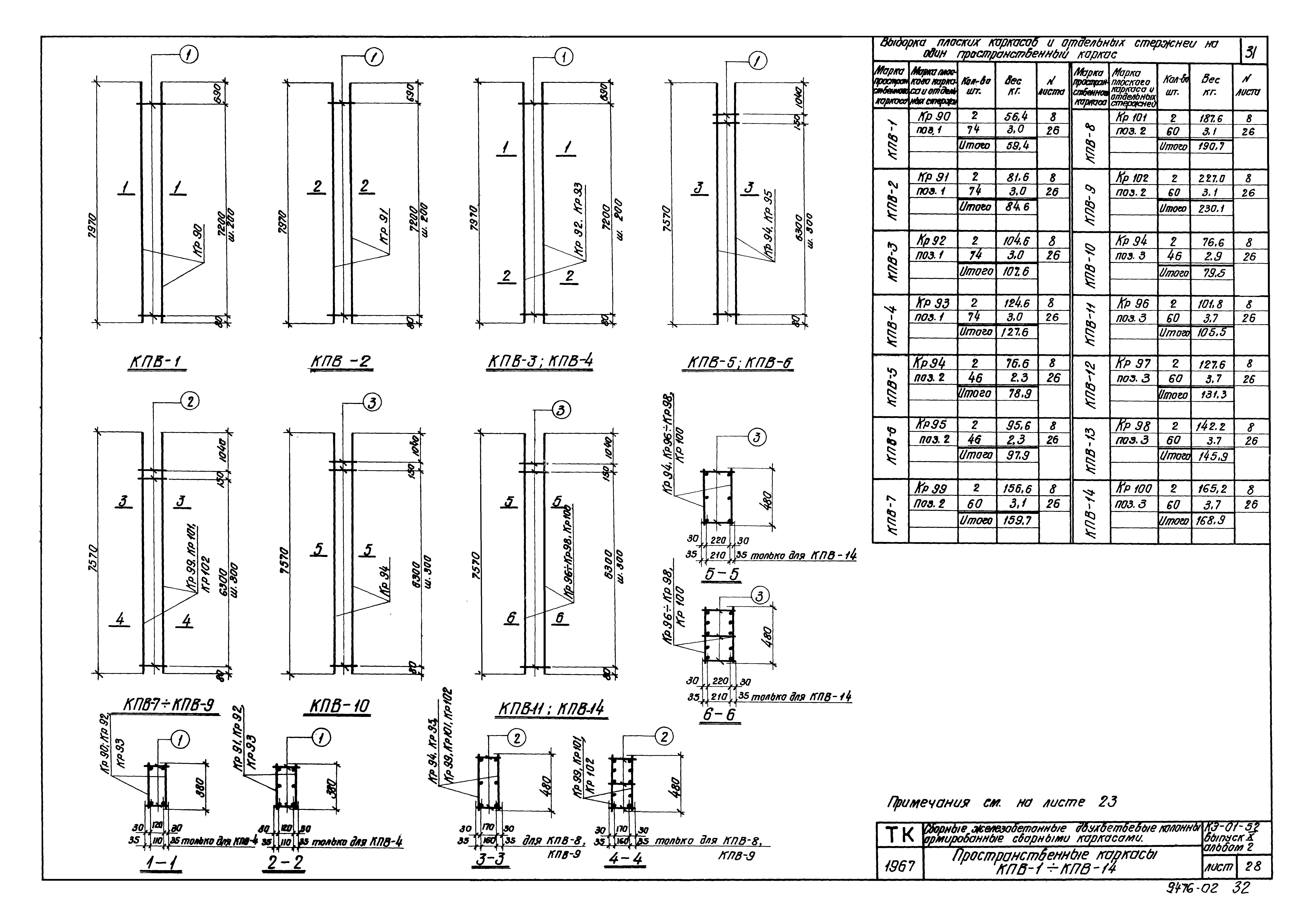 Серия КЭ-01-52