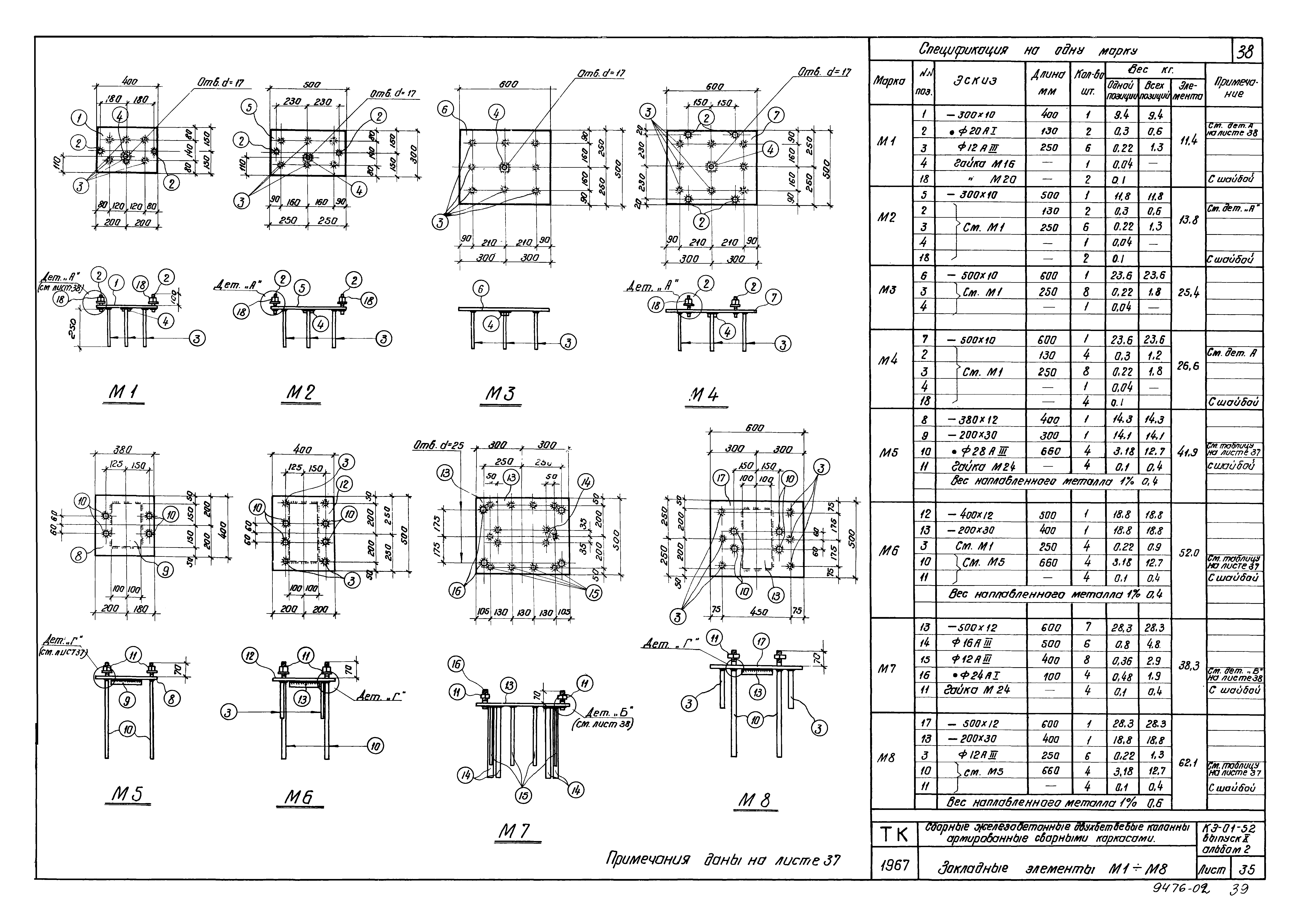 Серия КЭ-01-52