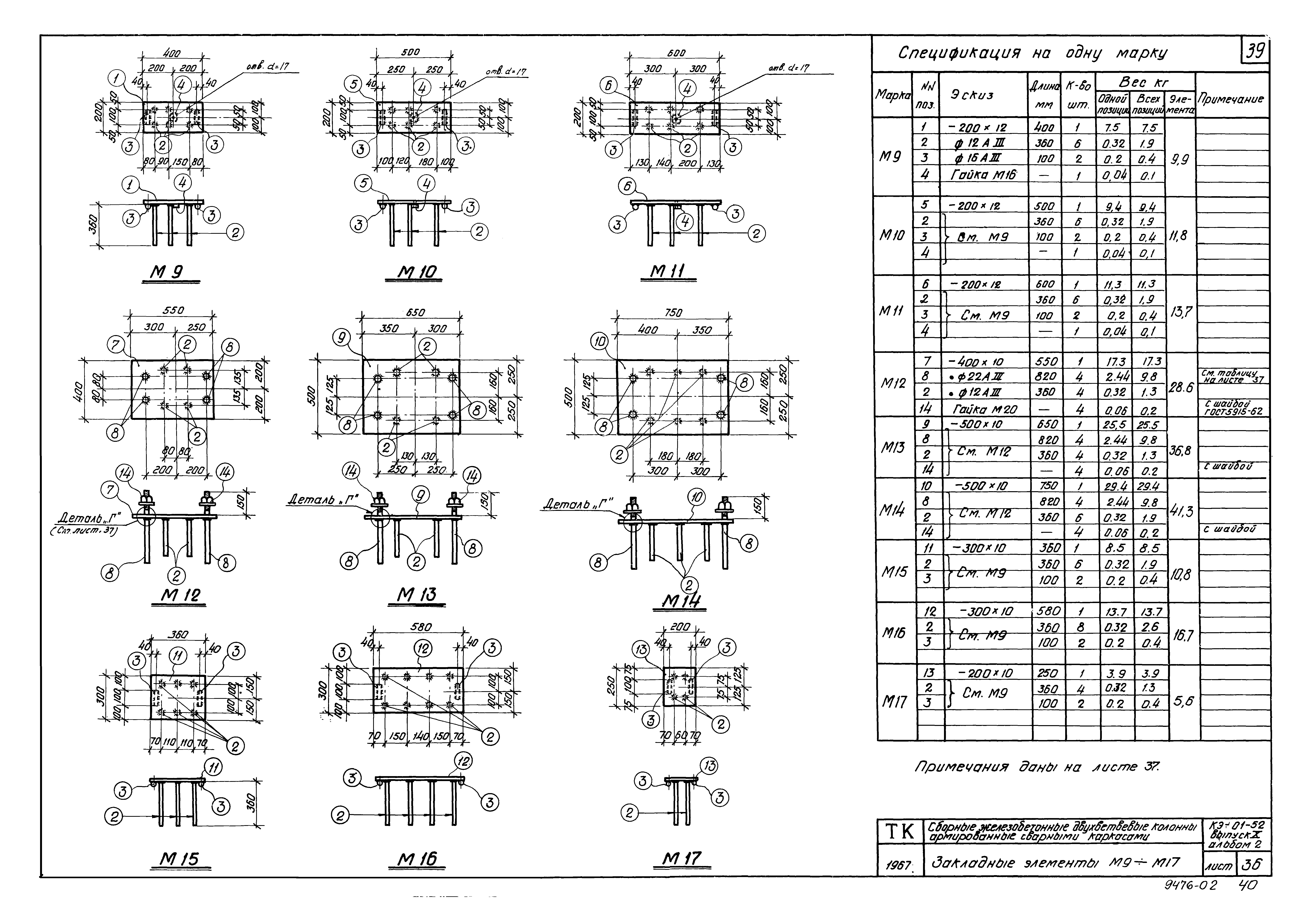 Серия КЭ-01-52