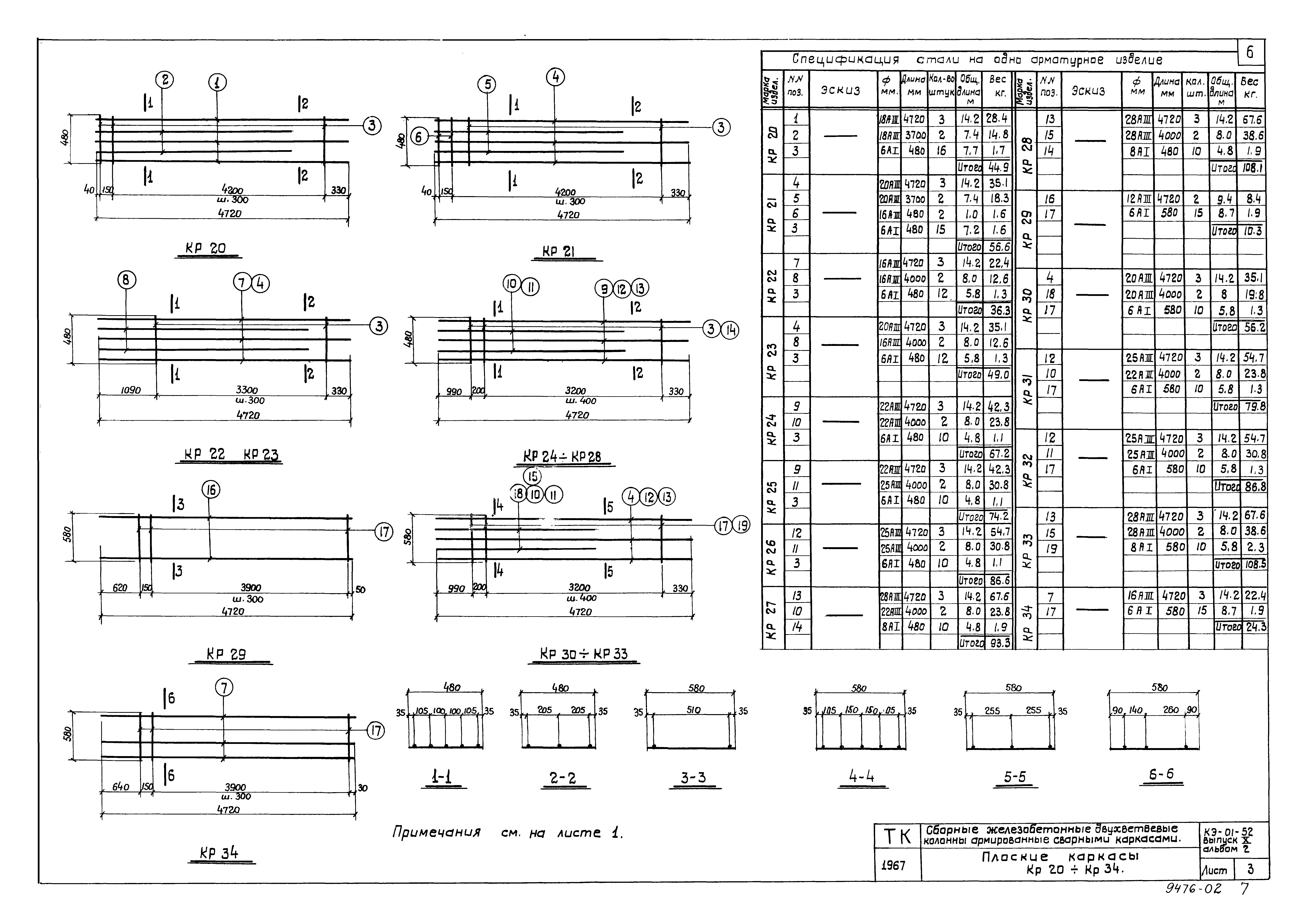 Серия КЭ-01-52