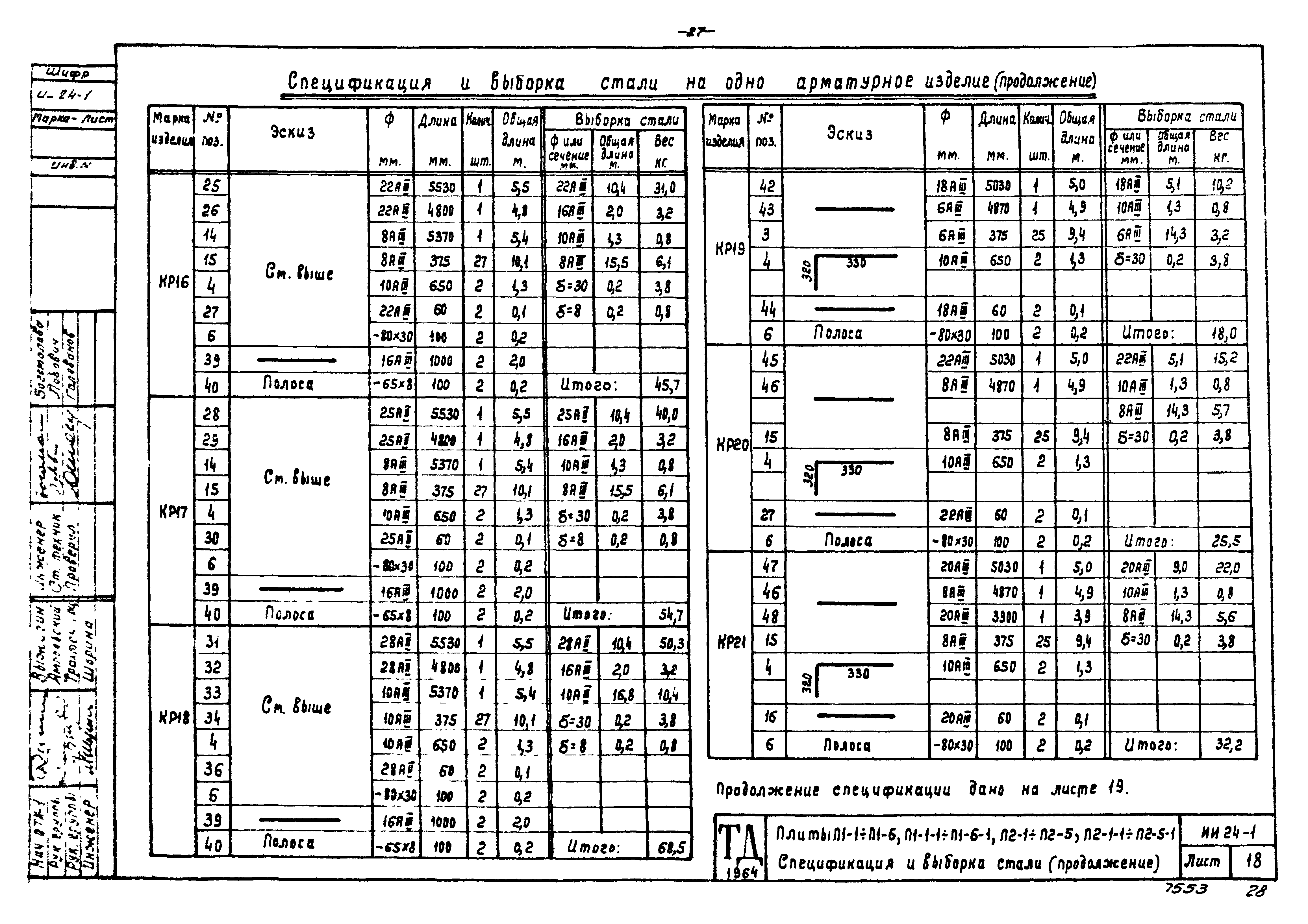 Серия ИИ24-1