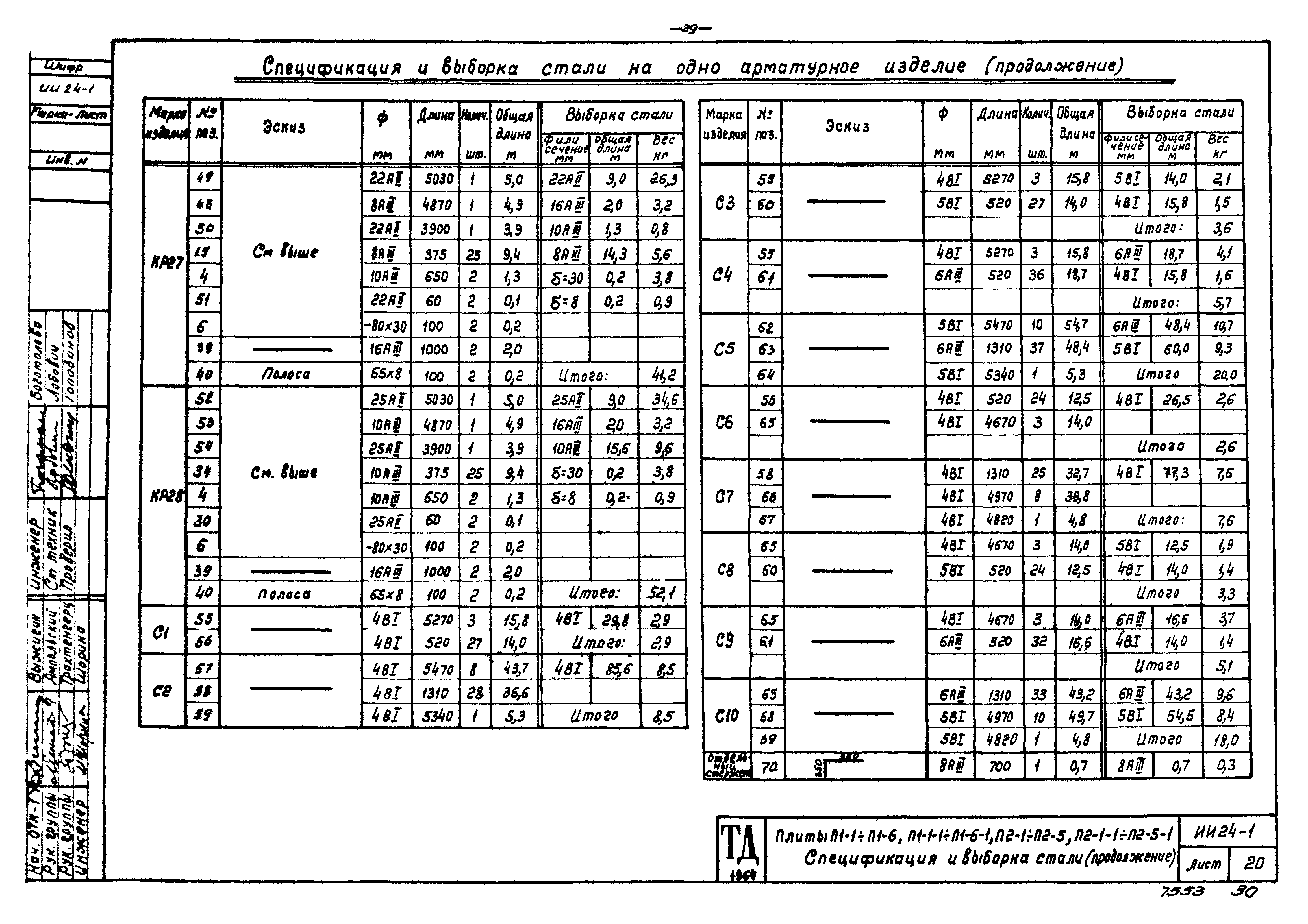 Серия ИИ24-1