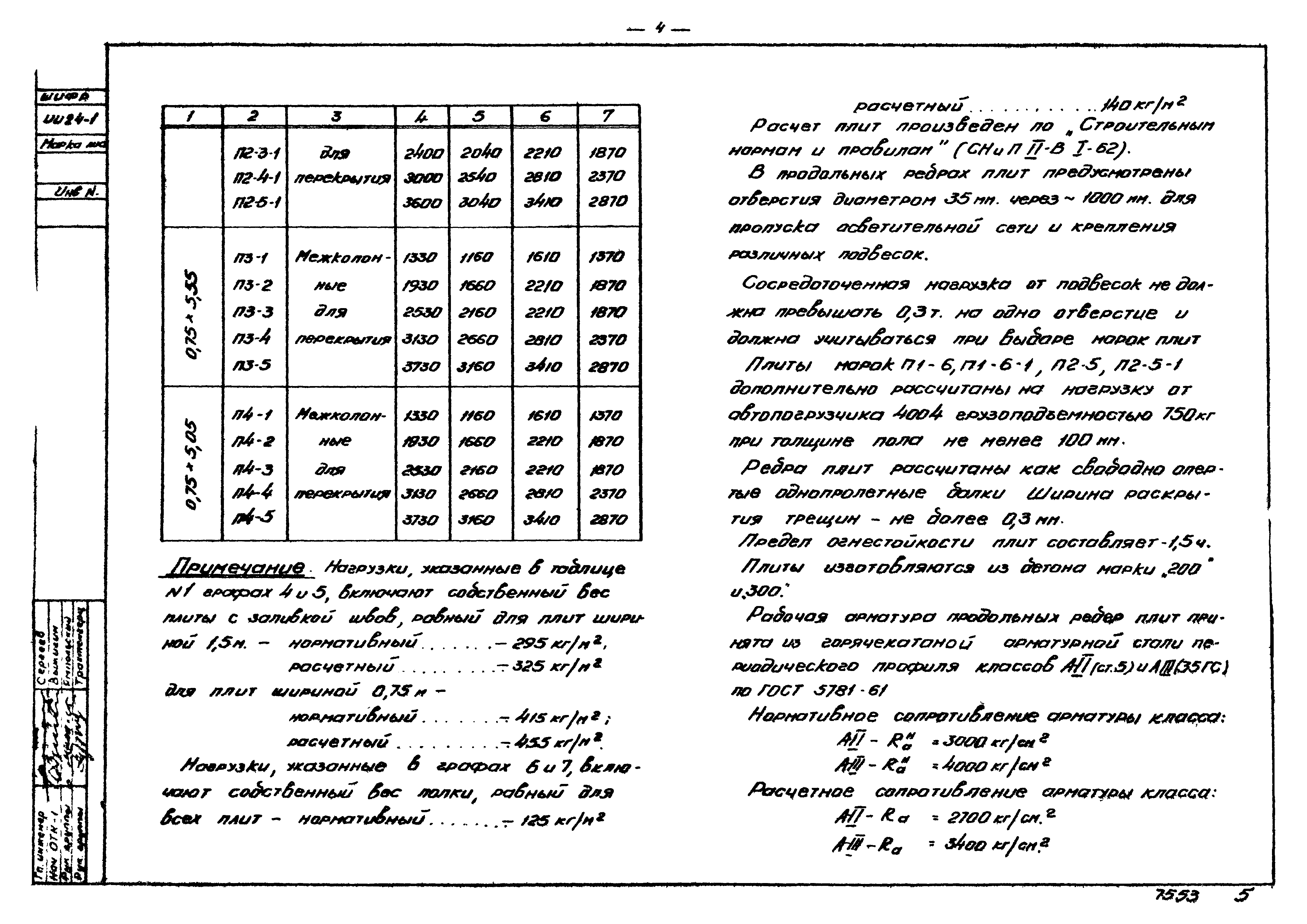 Серия ИИ24-1