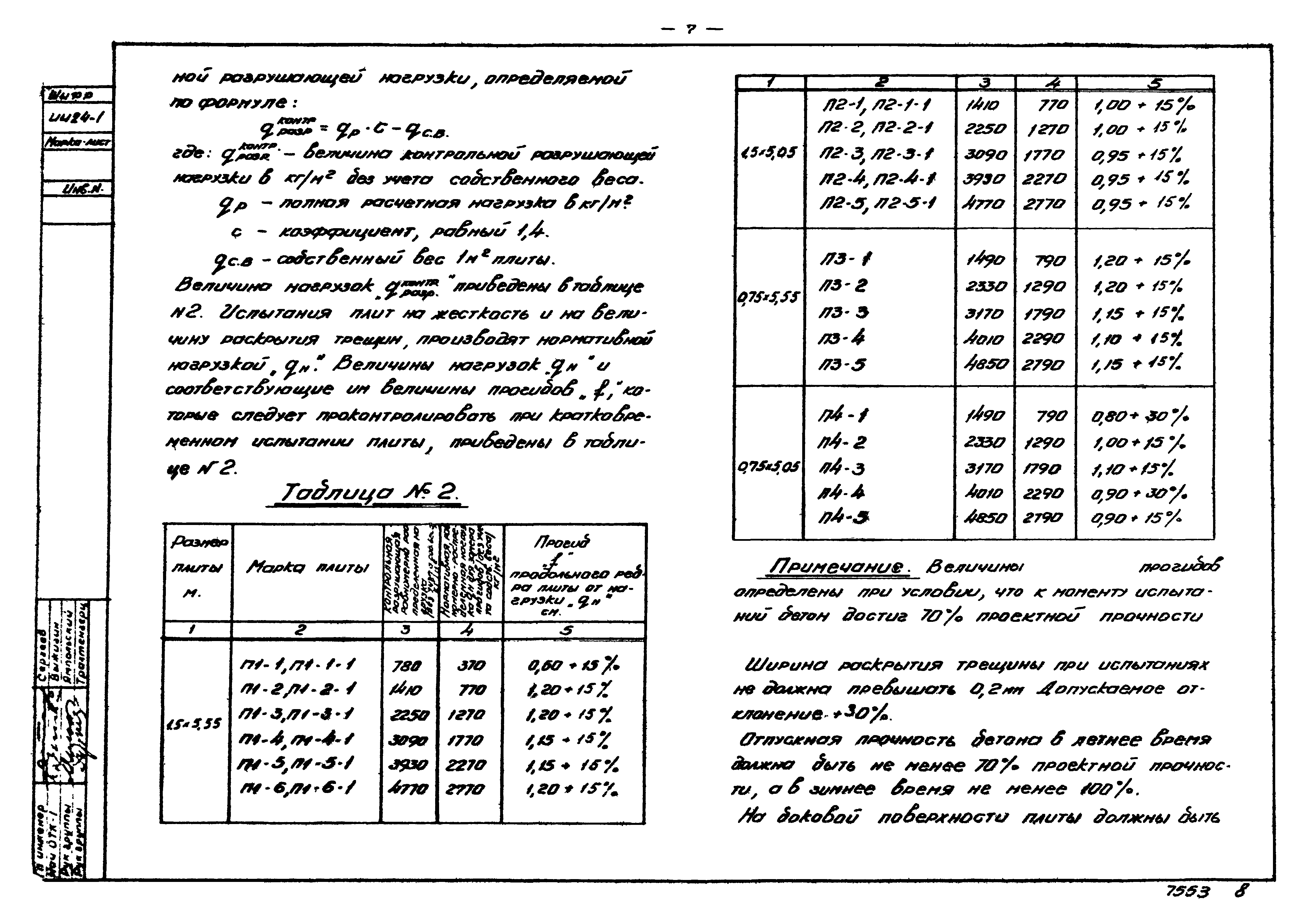 Серия ИИ24-1