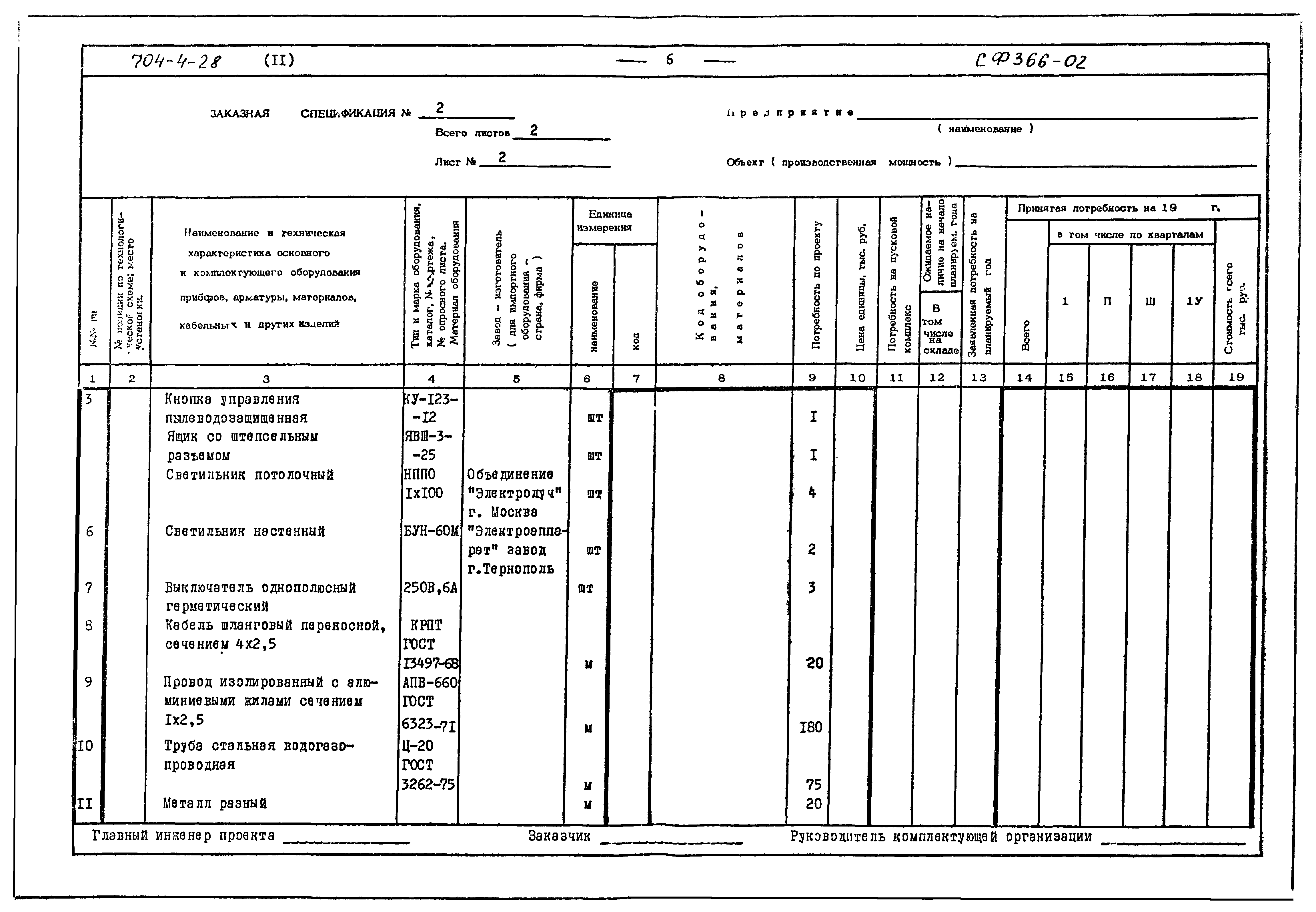 Типовой проект 704-4-28