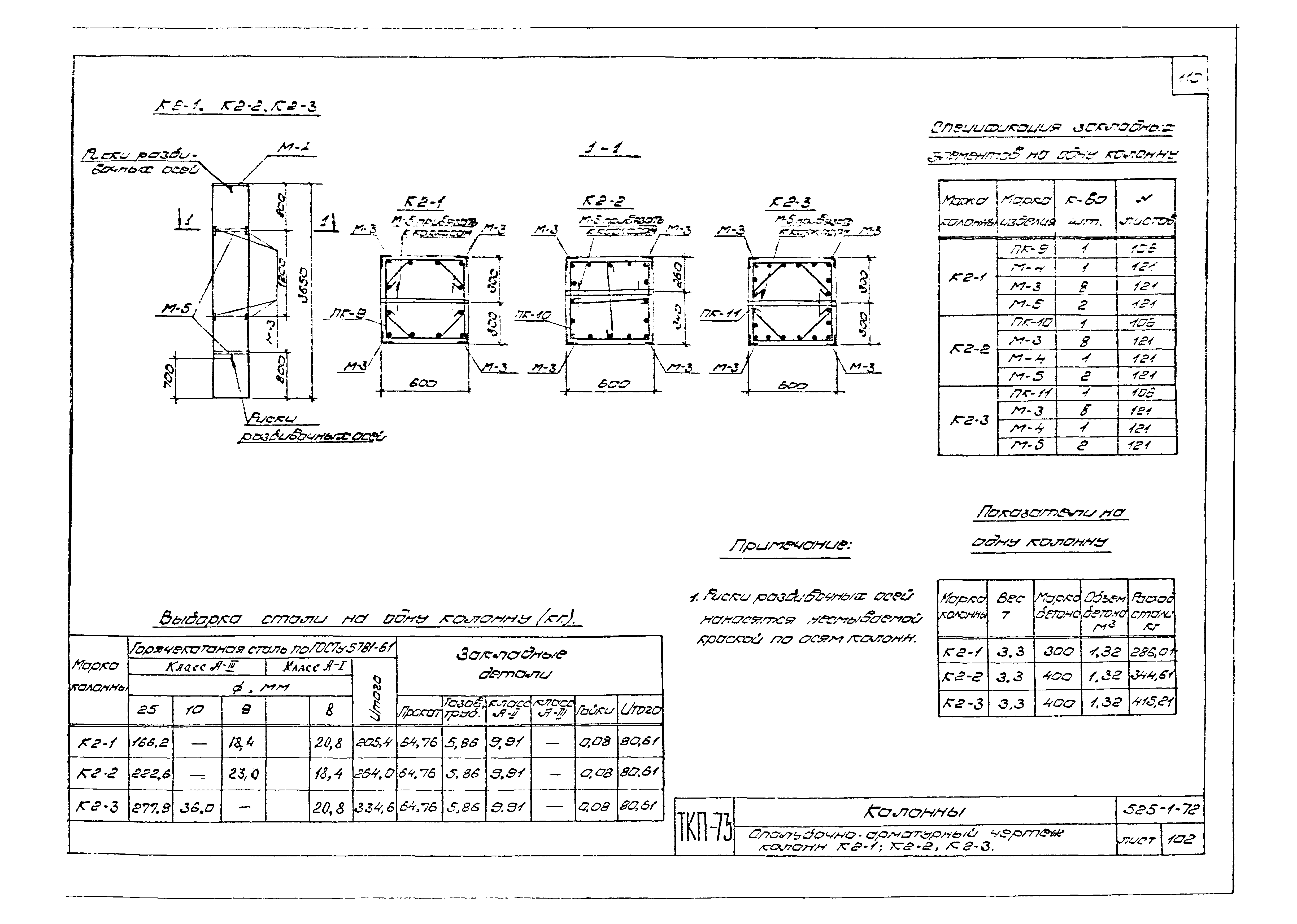 Серия ТКП-73