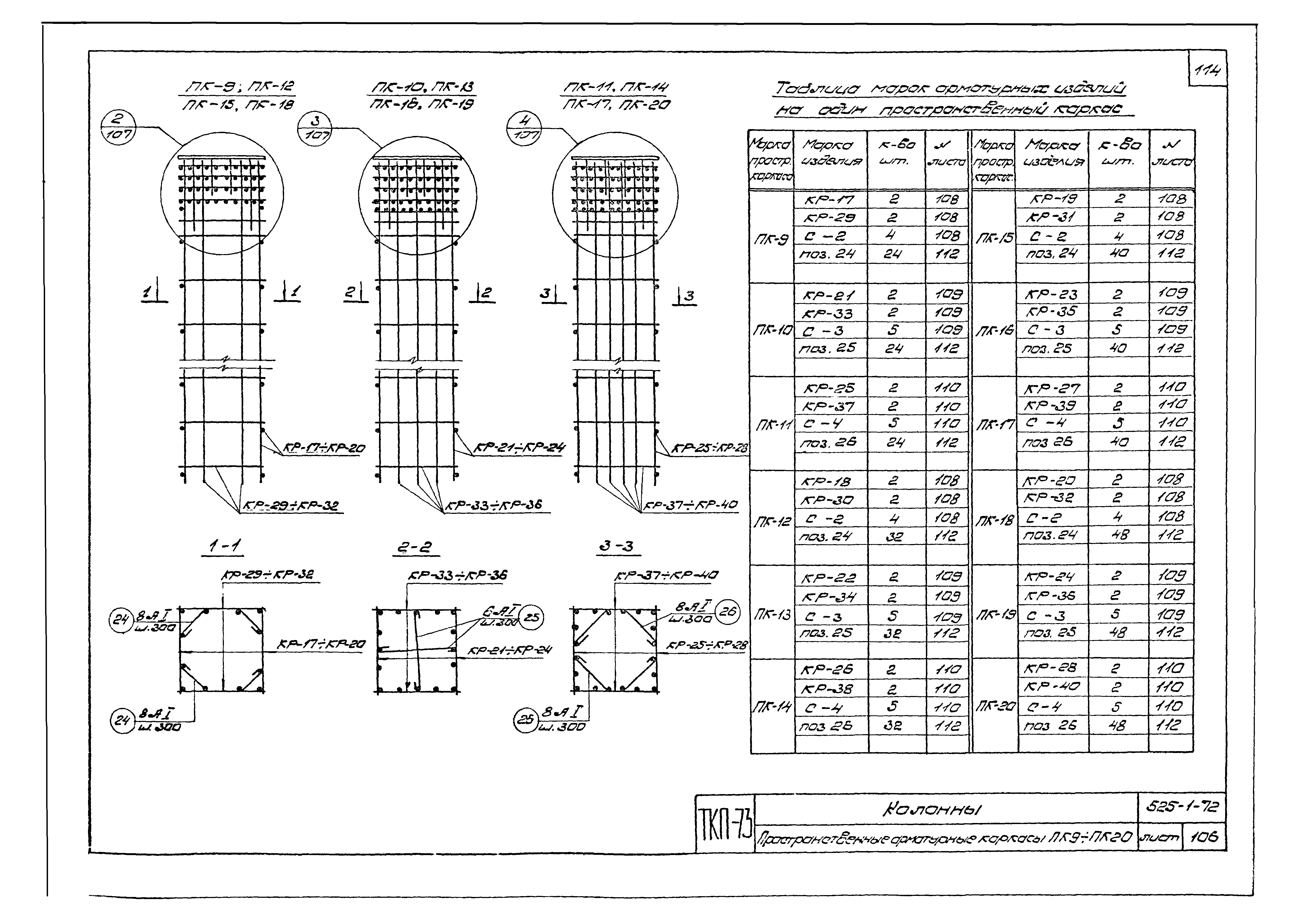 Серия ТКП-73