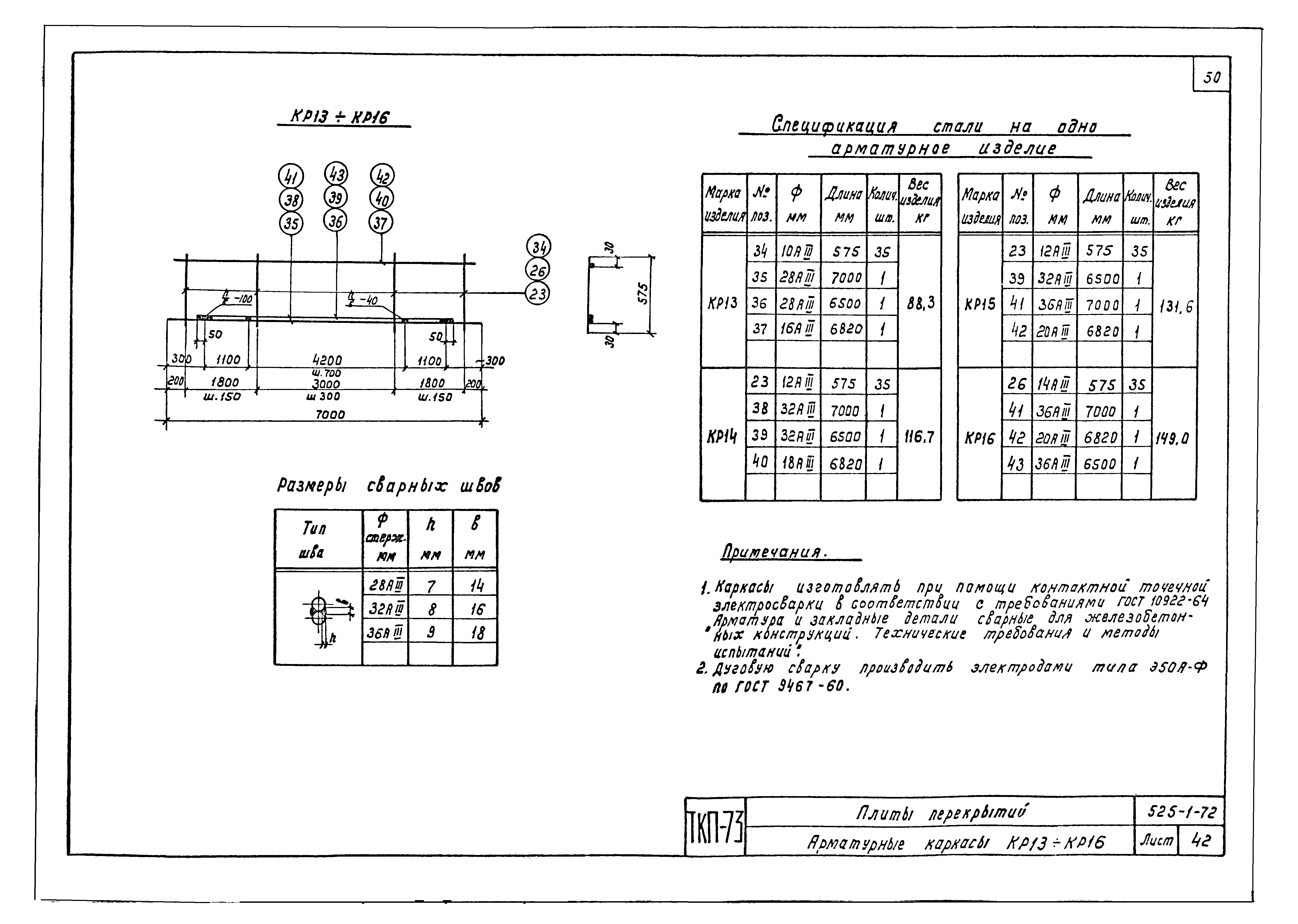 Серия ТКП-73