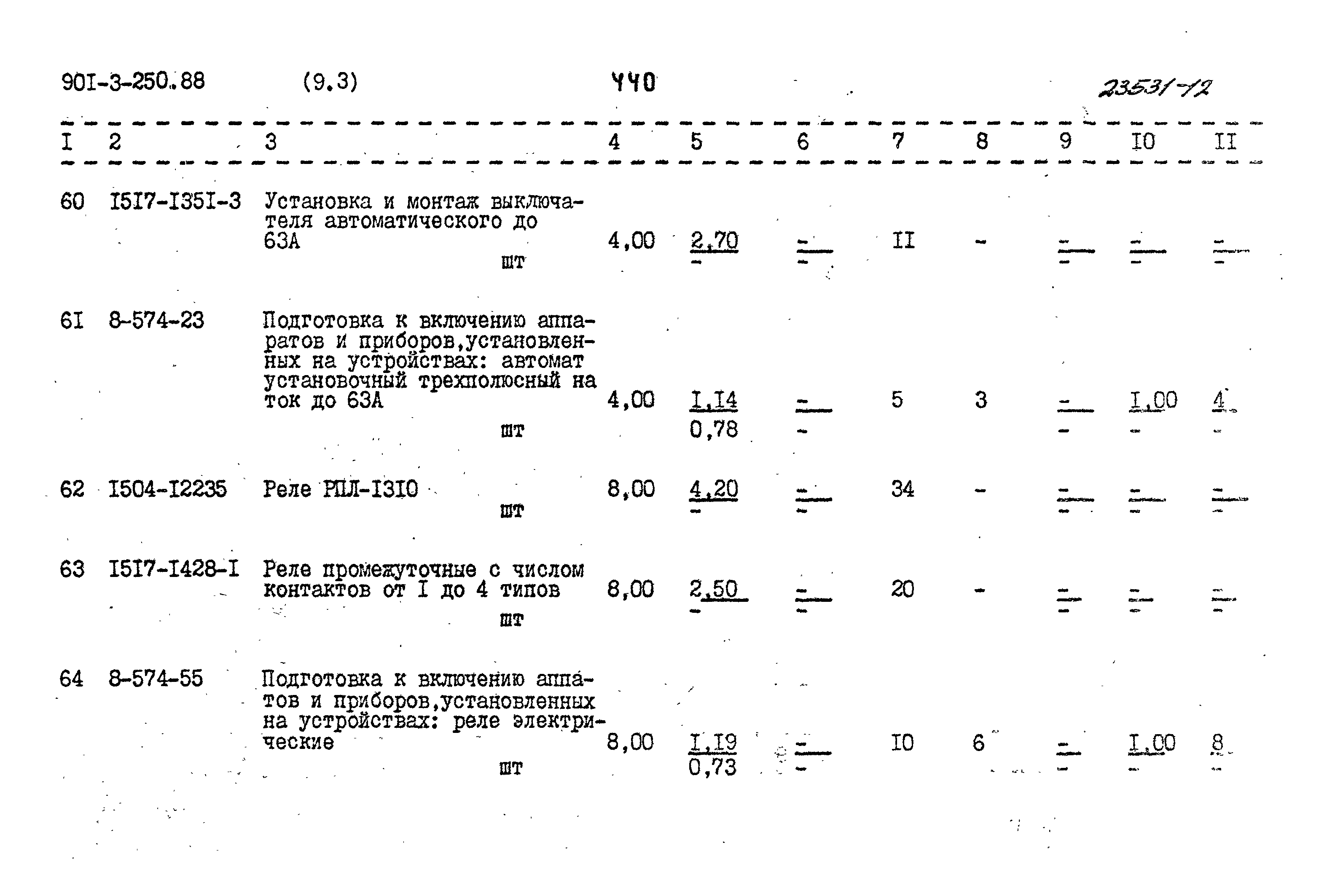 Типовой проект 901-3-250.88