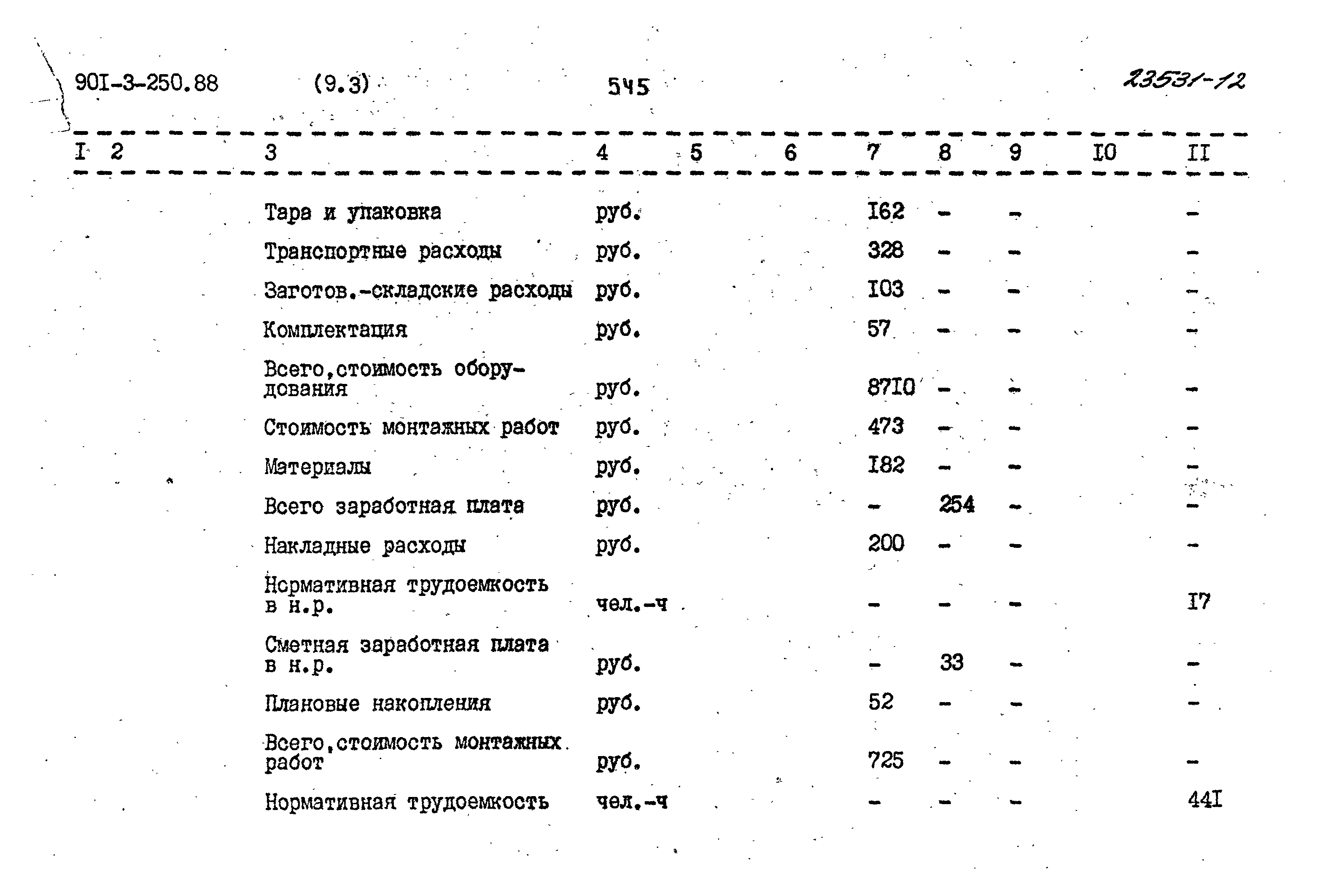 Типовой проект 901-3-250.88