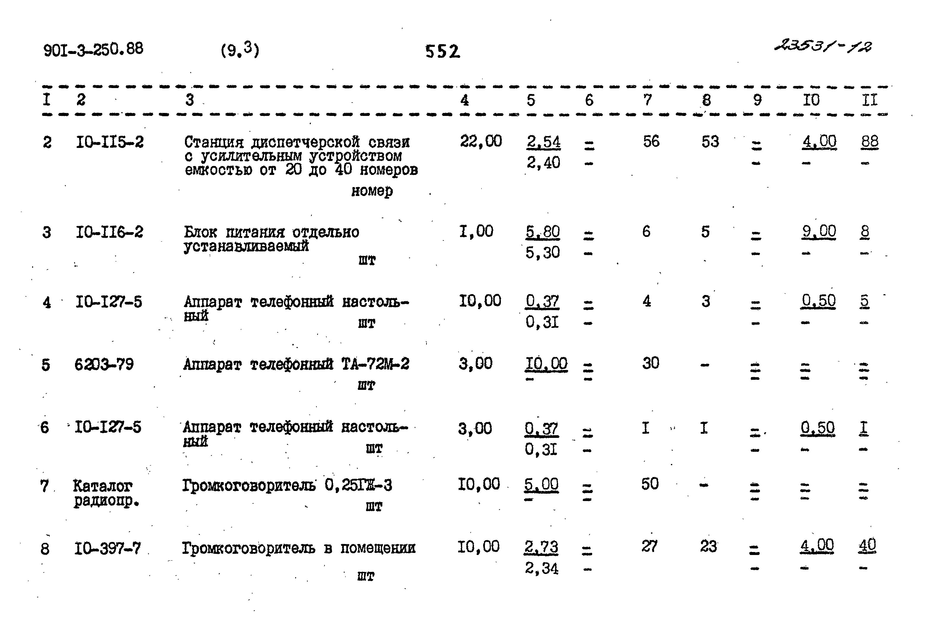 Типовой проект 901-3-250.88