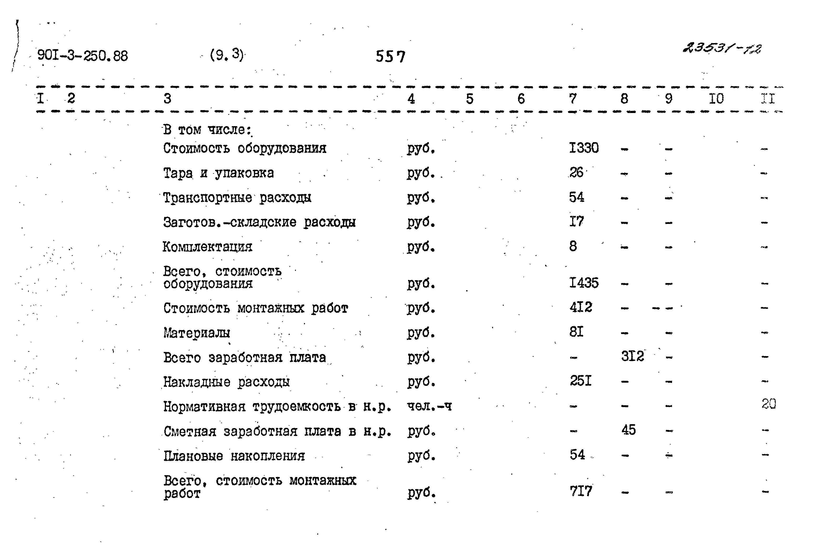 Типовой проект 901-3-250.88