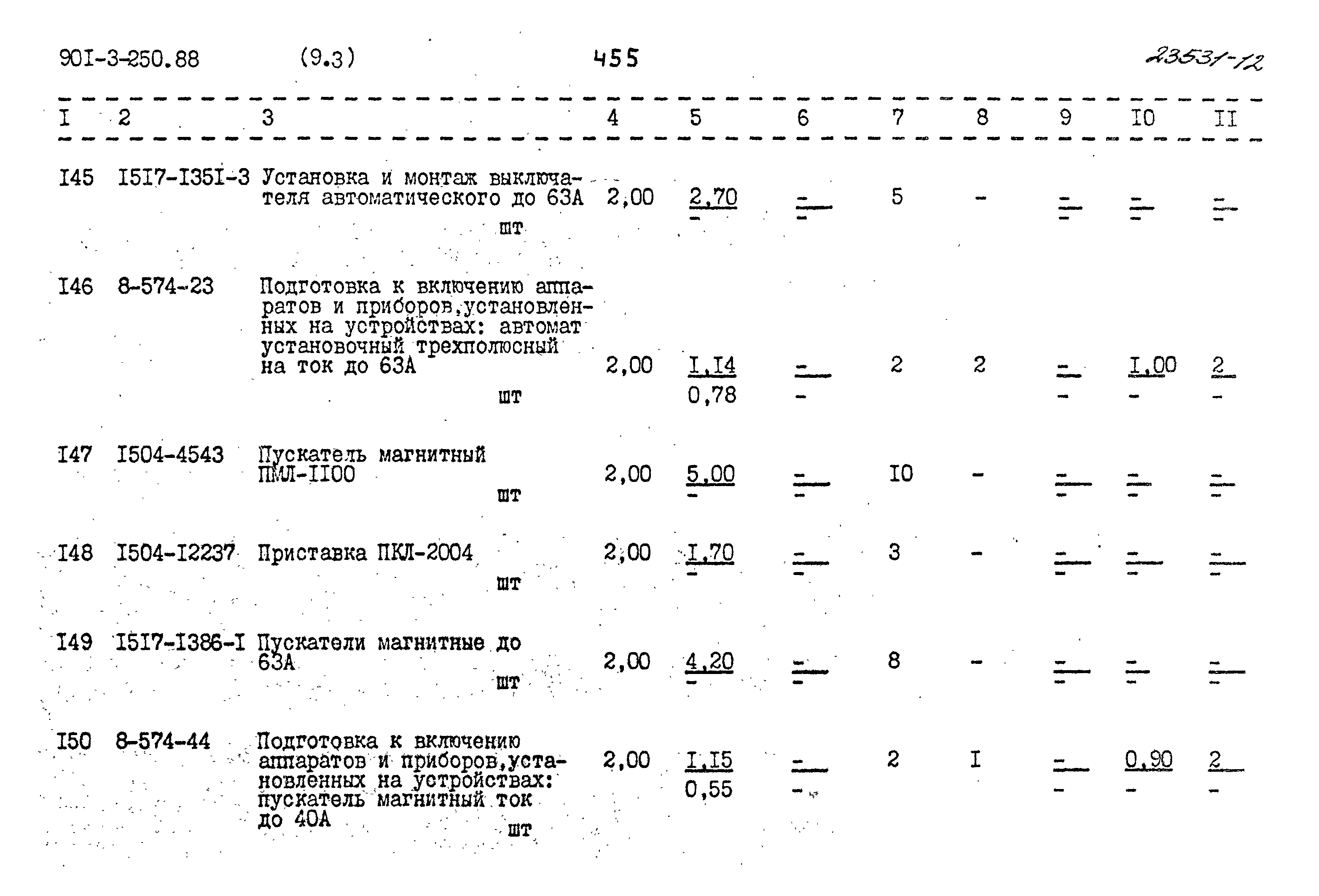 Типовой проект 901-3-250.88