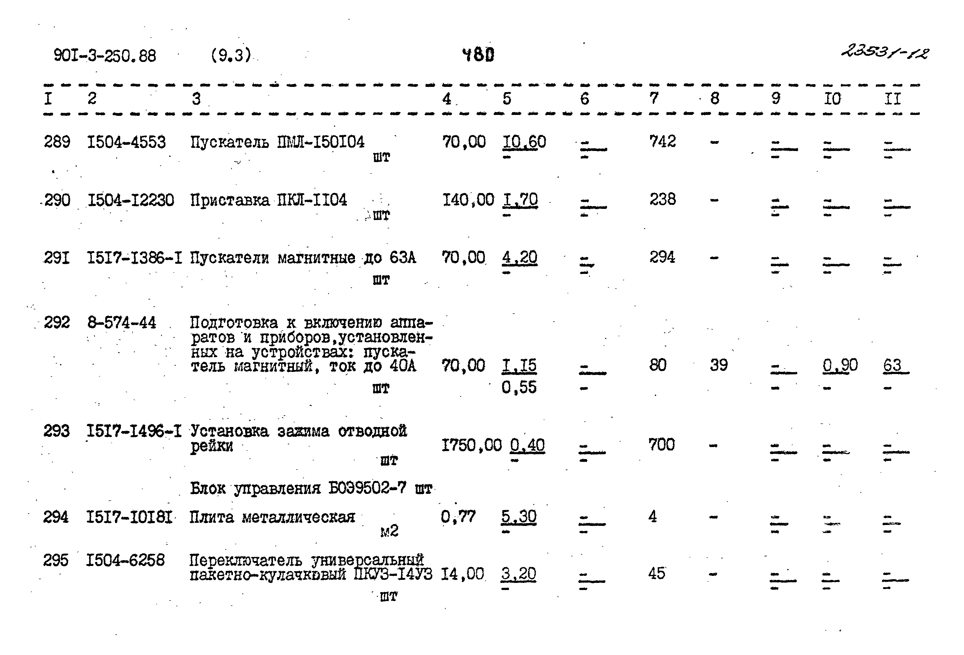 Типовой проект 901-3-250.88