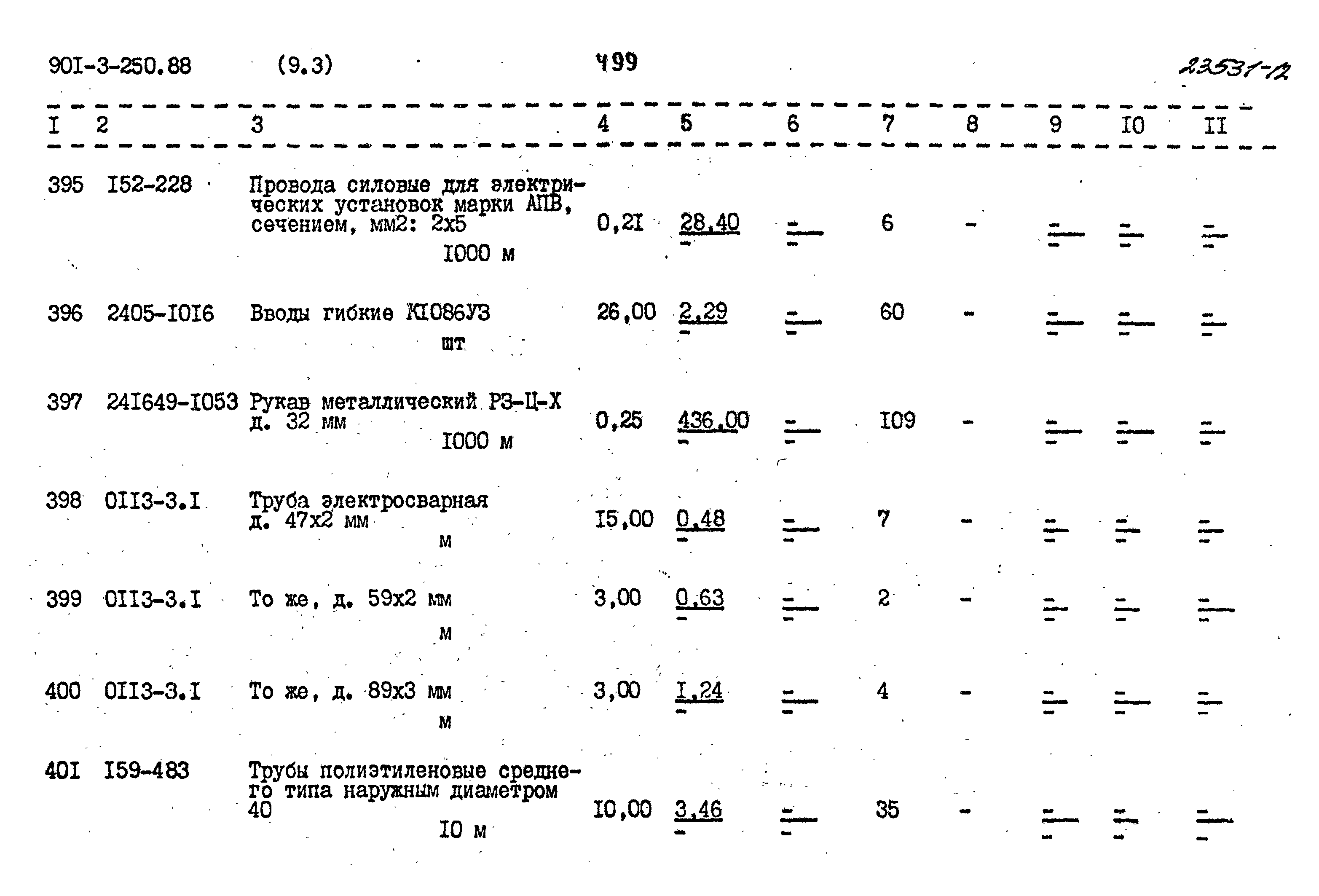 Типовой проект 901-3-250.88