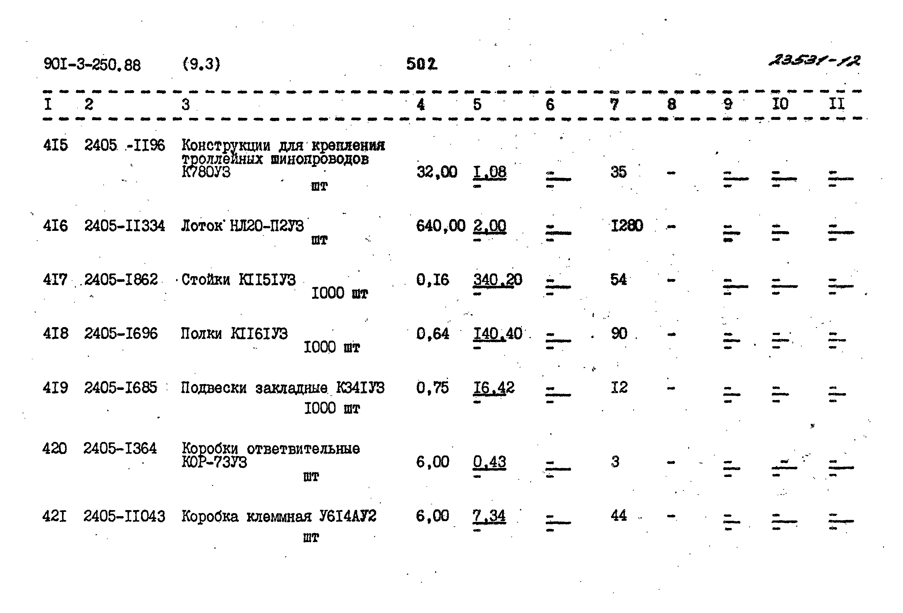 Типовой проект 901-3-250.88