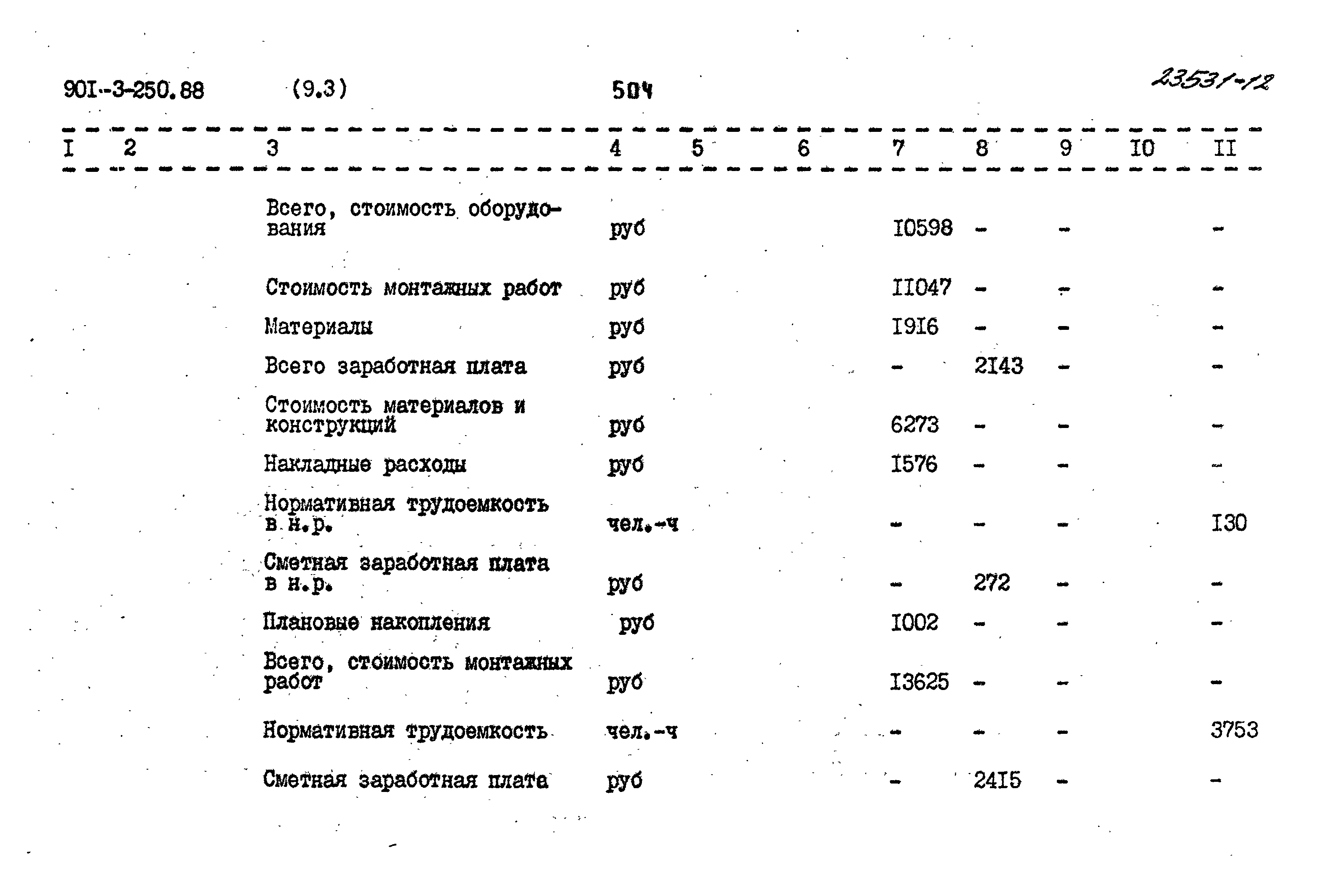 Типовой проект 901-3-250.88