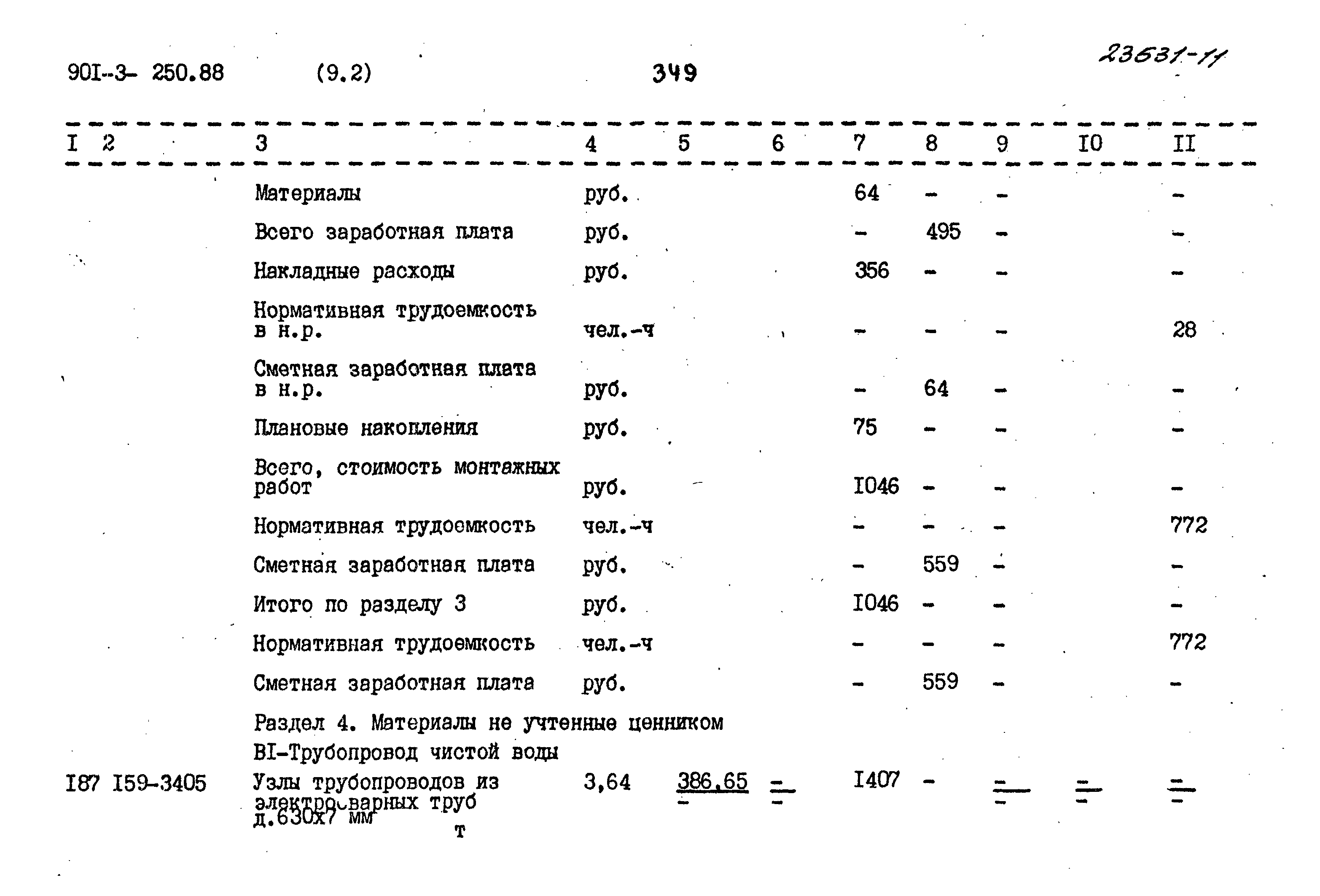 Типовой проект 901-3-250.88