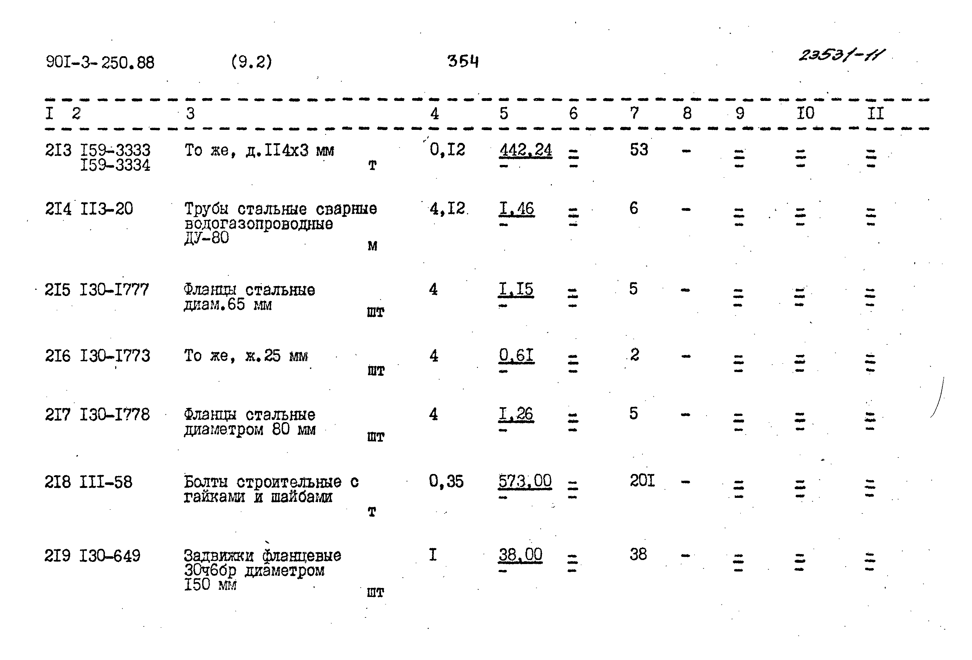 Типовой проект 901-3-250.88