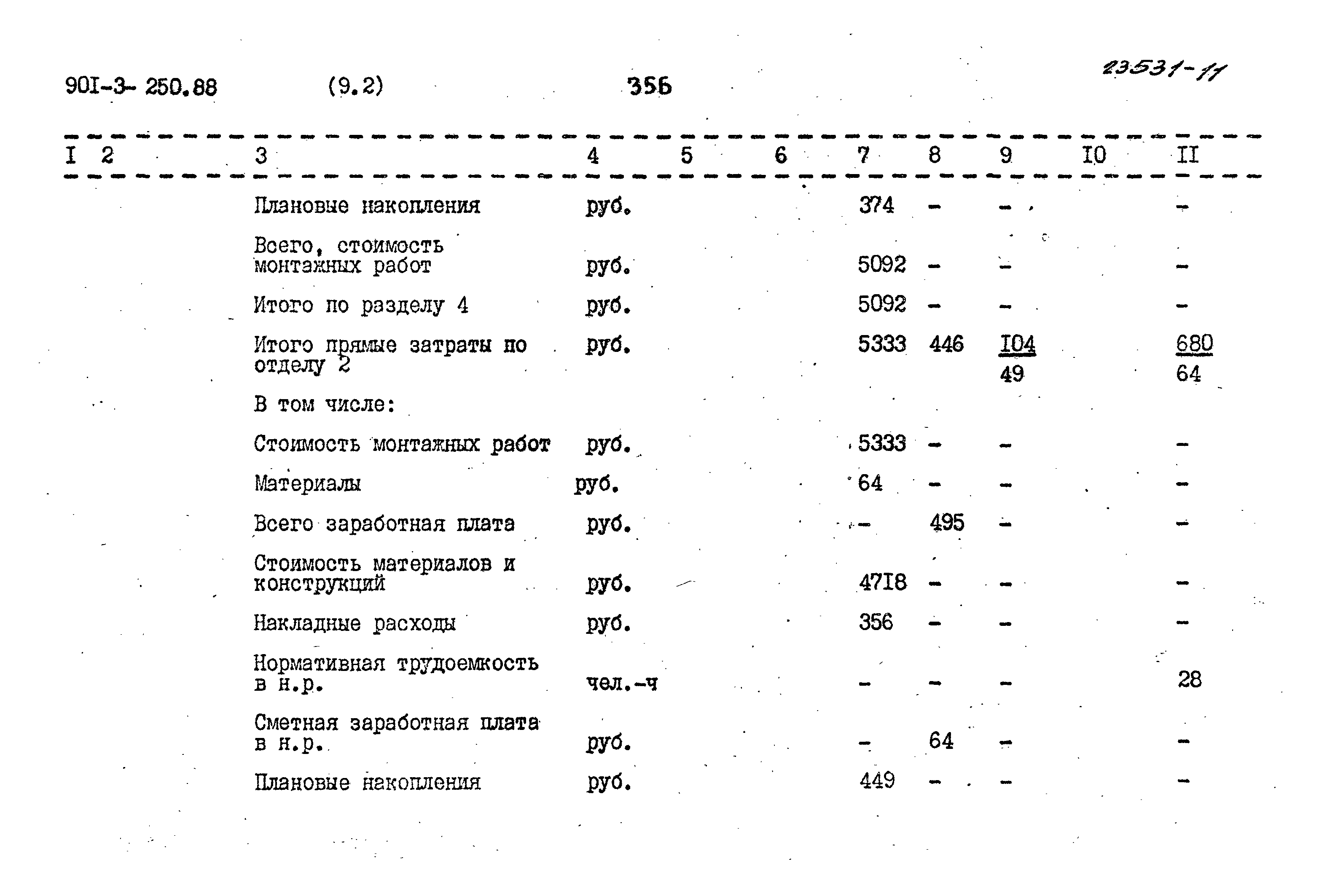 Типовой проект 901-3-250.88