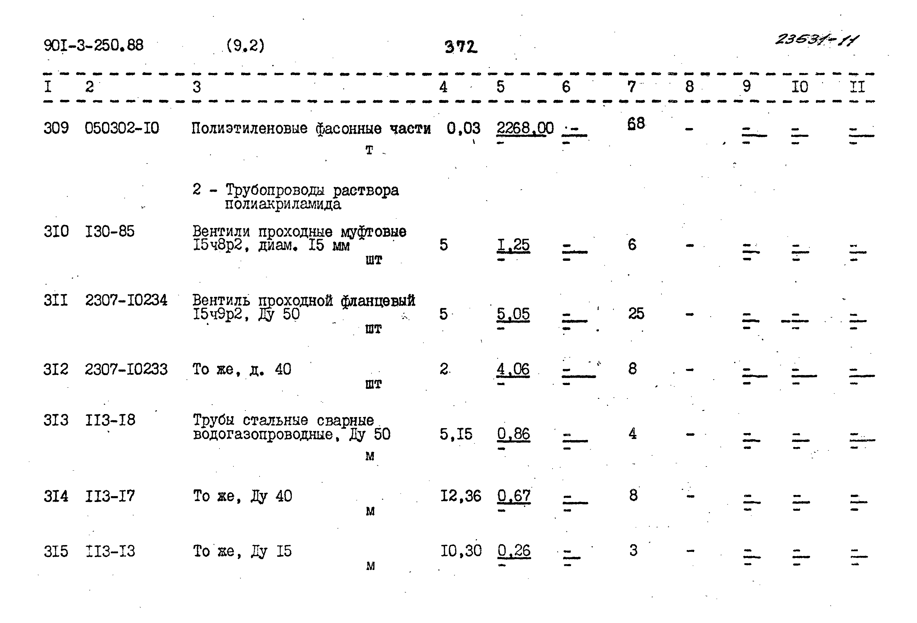 Типовой проект 901-3-250.88