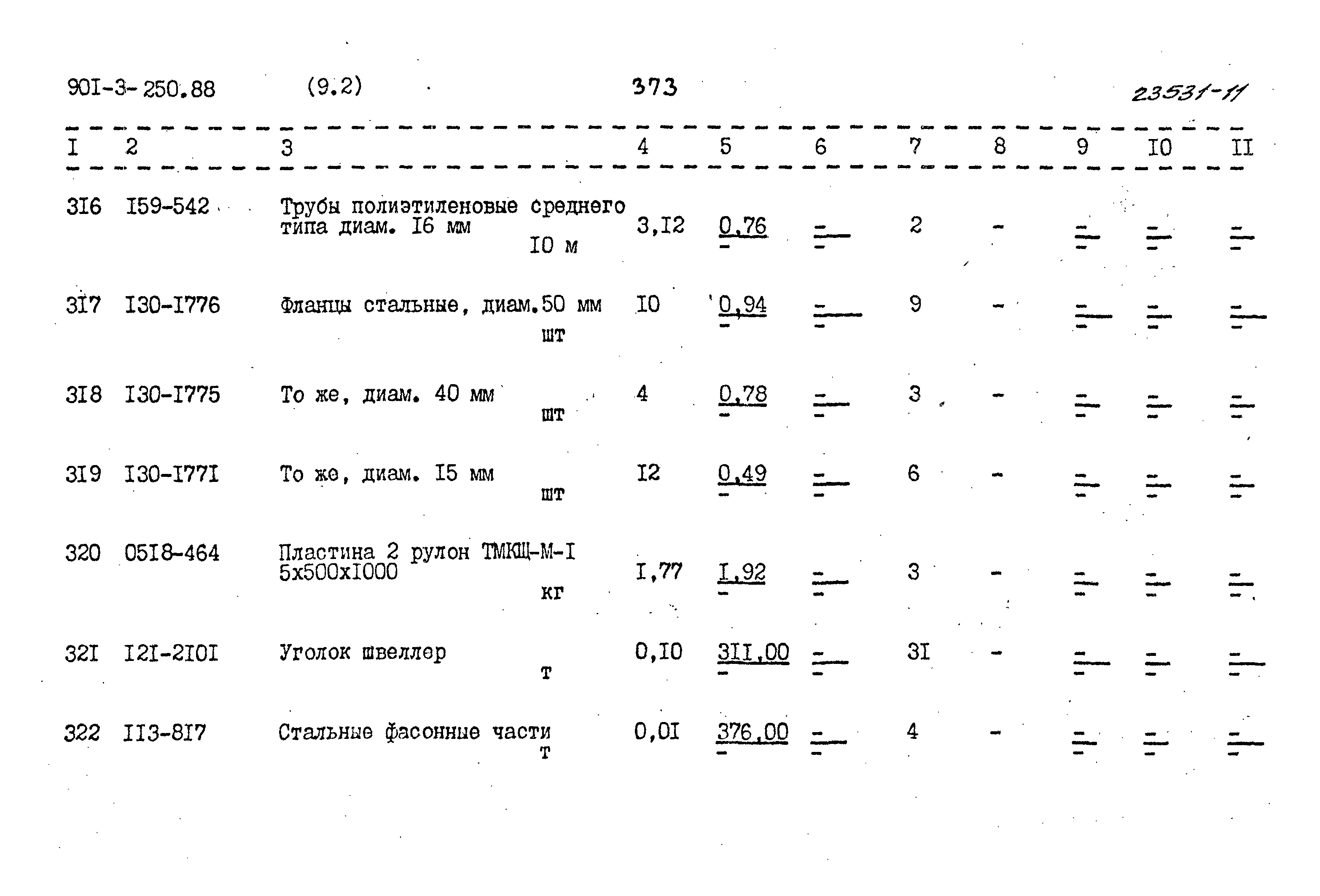 Типовой проект 901-3-250.88