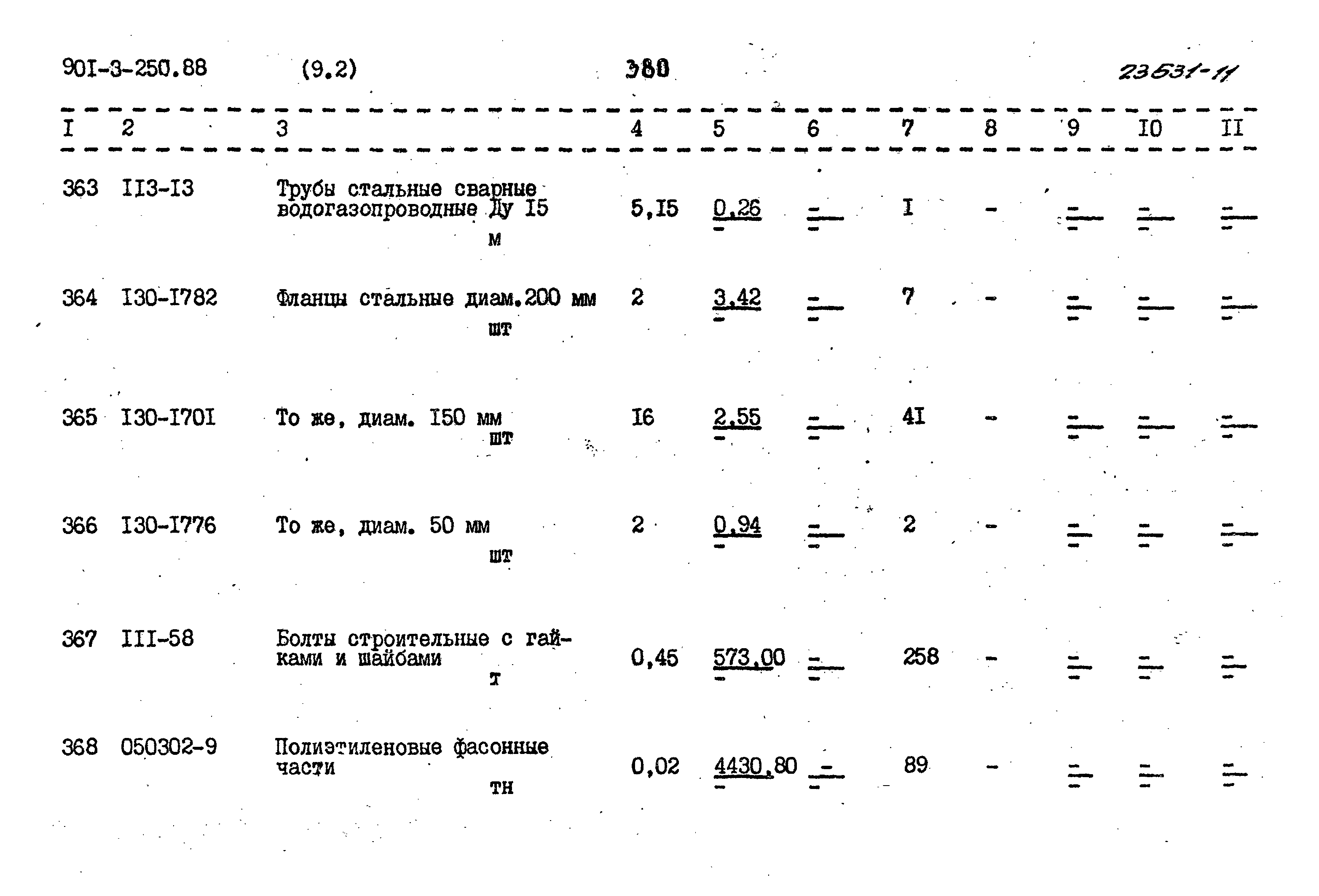 Типовой проект 901-3-250.88