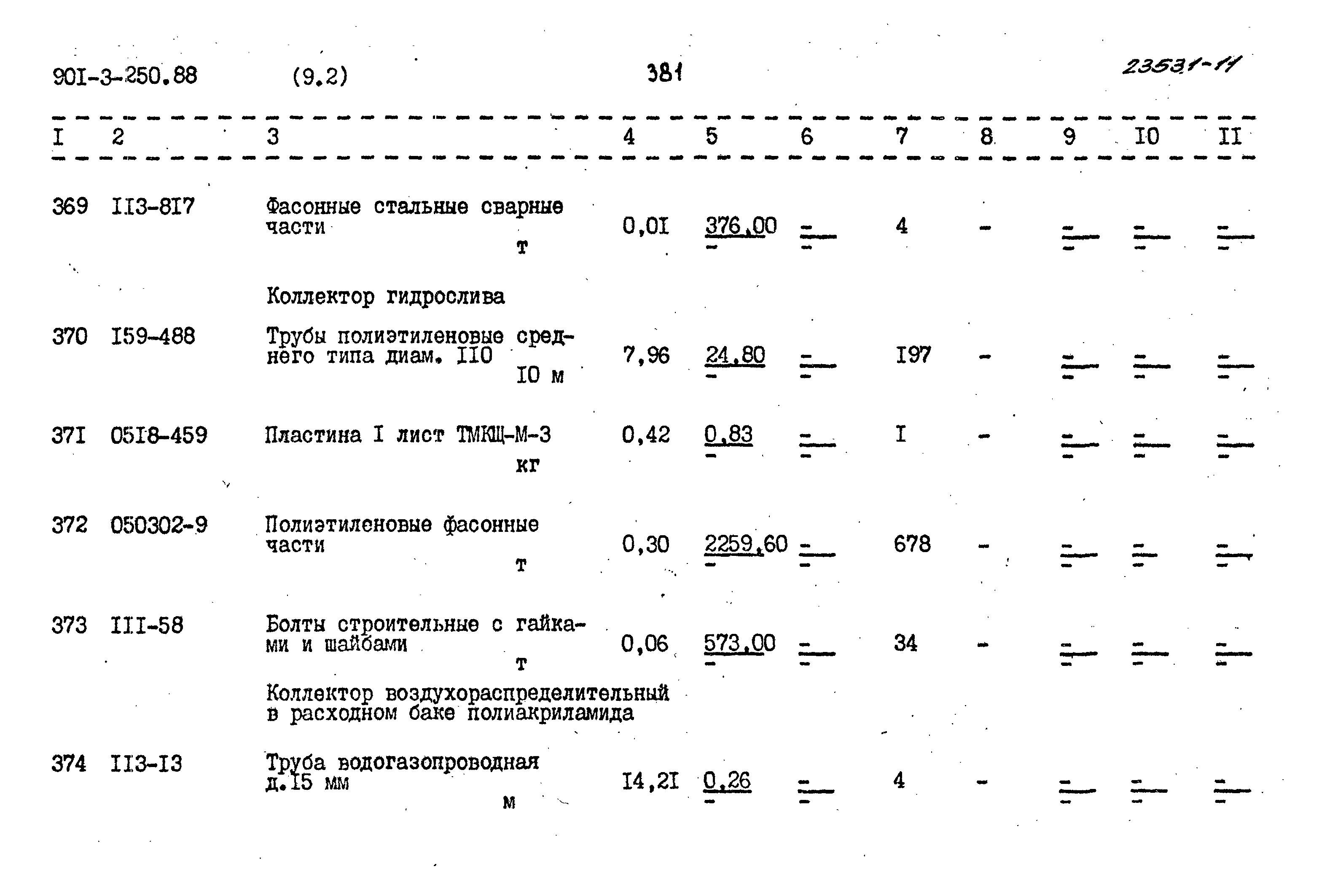 Типовой проект 901-3-250.88