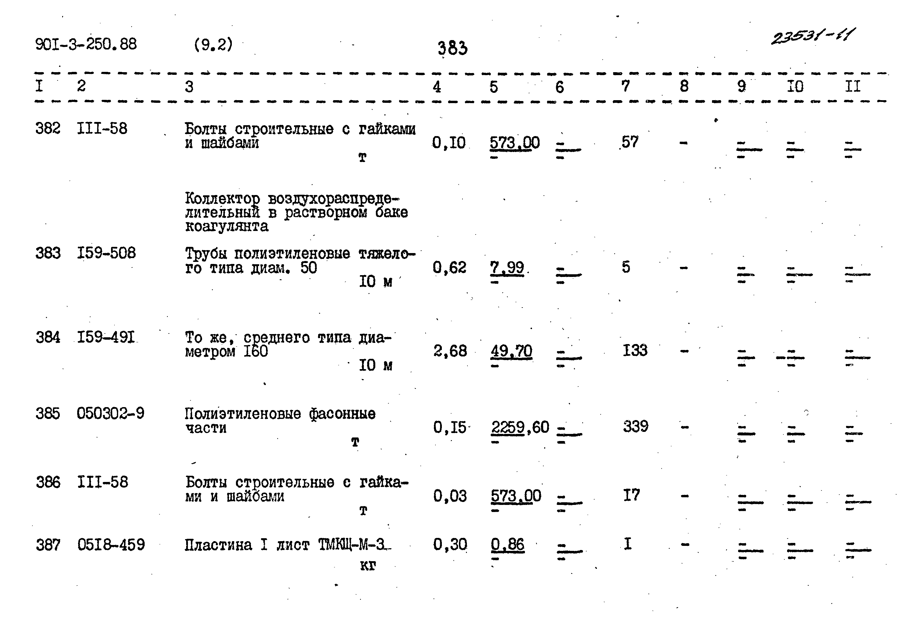 Типовой проект 901-3-250.88