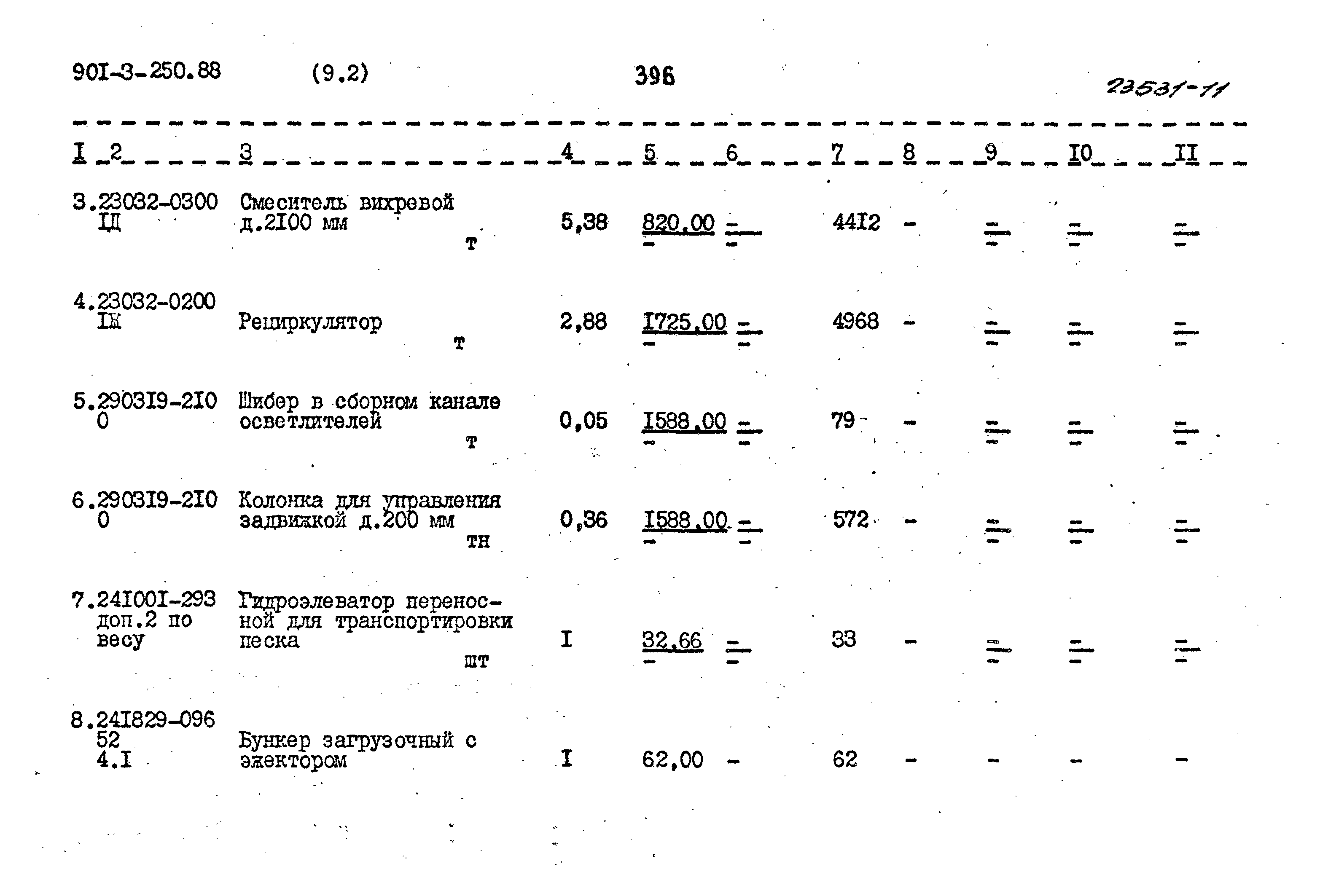 Типовой проект 901-3-250.88