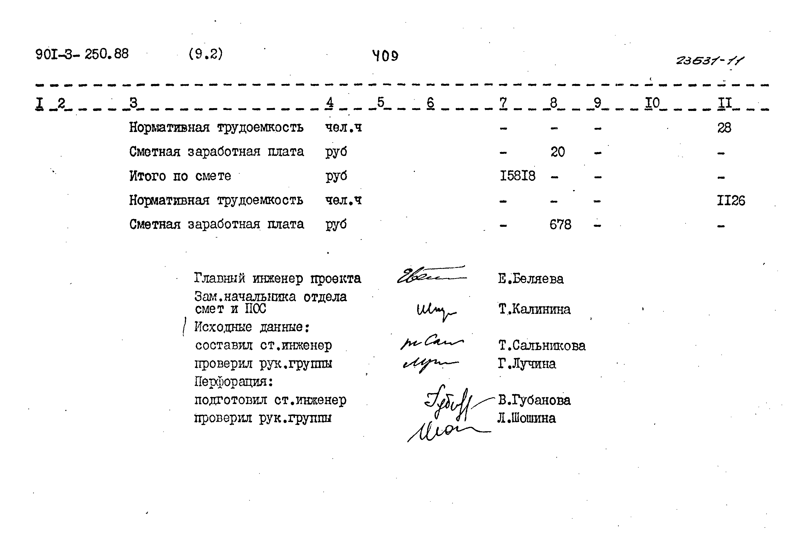 Типовой проект 901-3-250.88