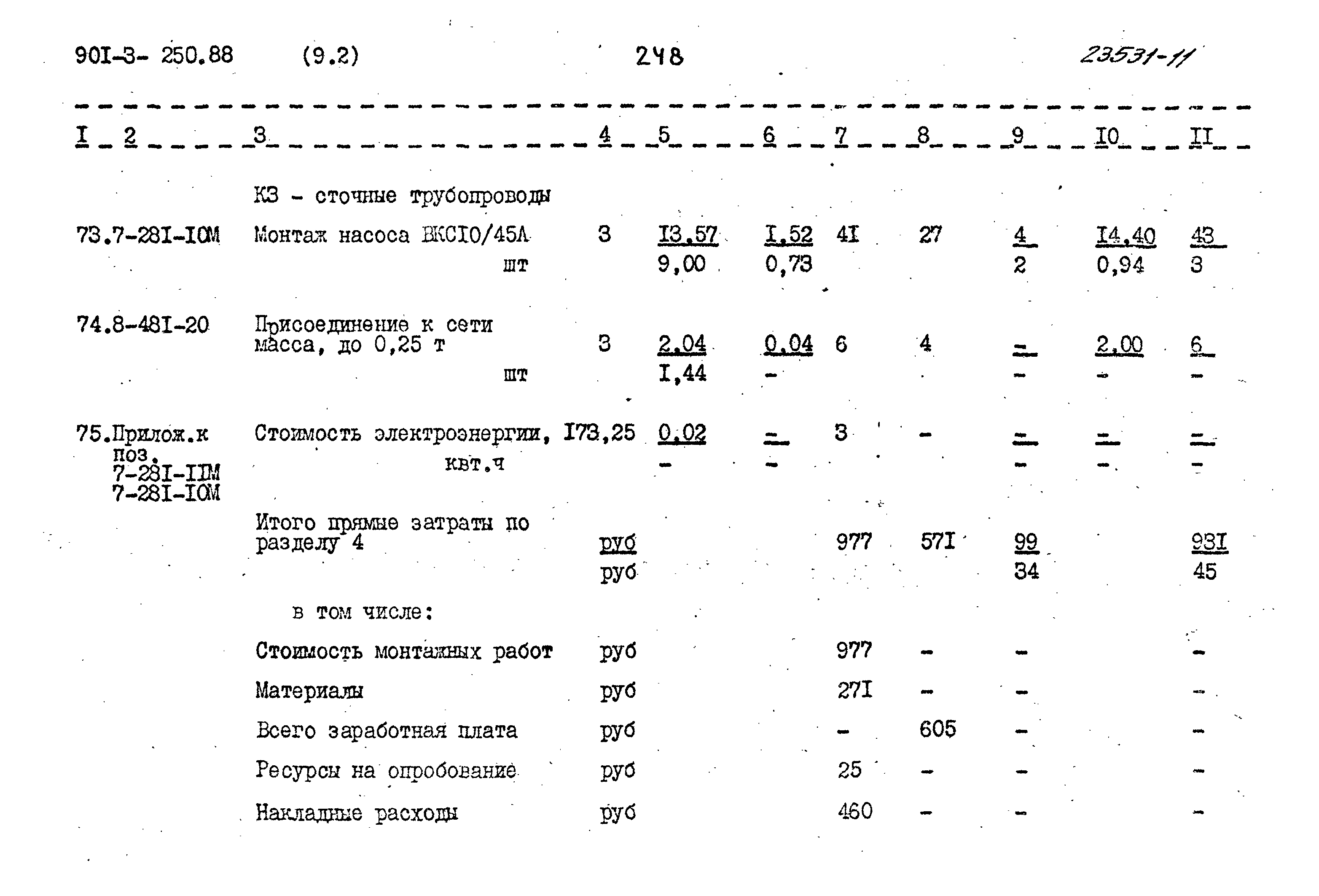 Типовой проект 901-3-250.88