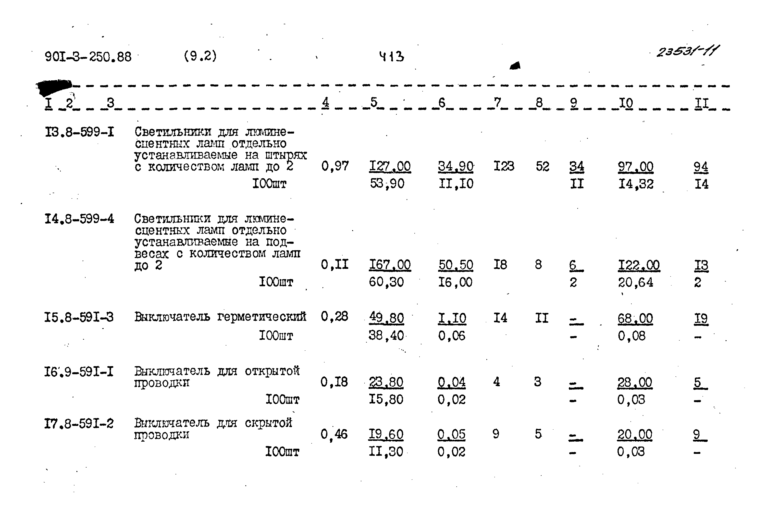 Типовой проект 901-3-250.88