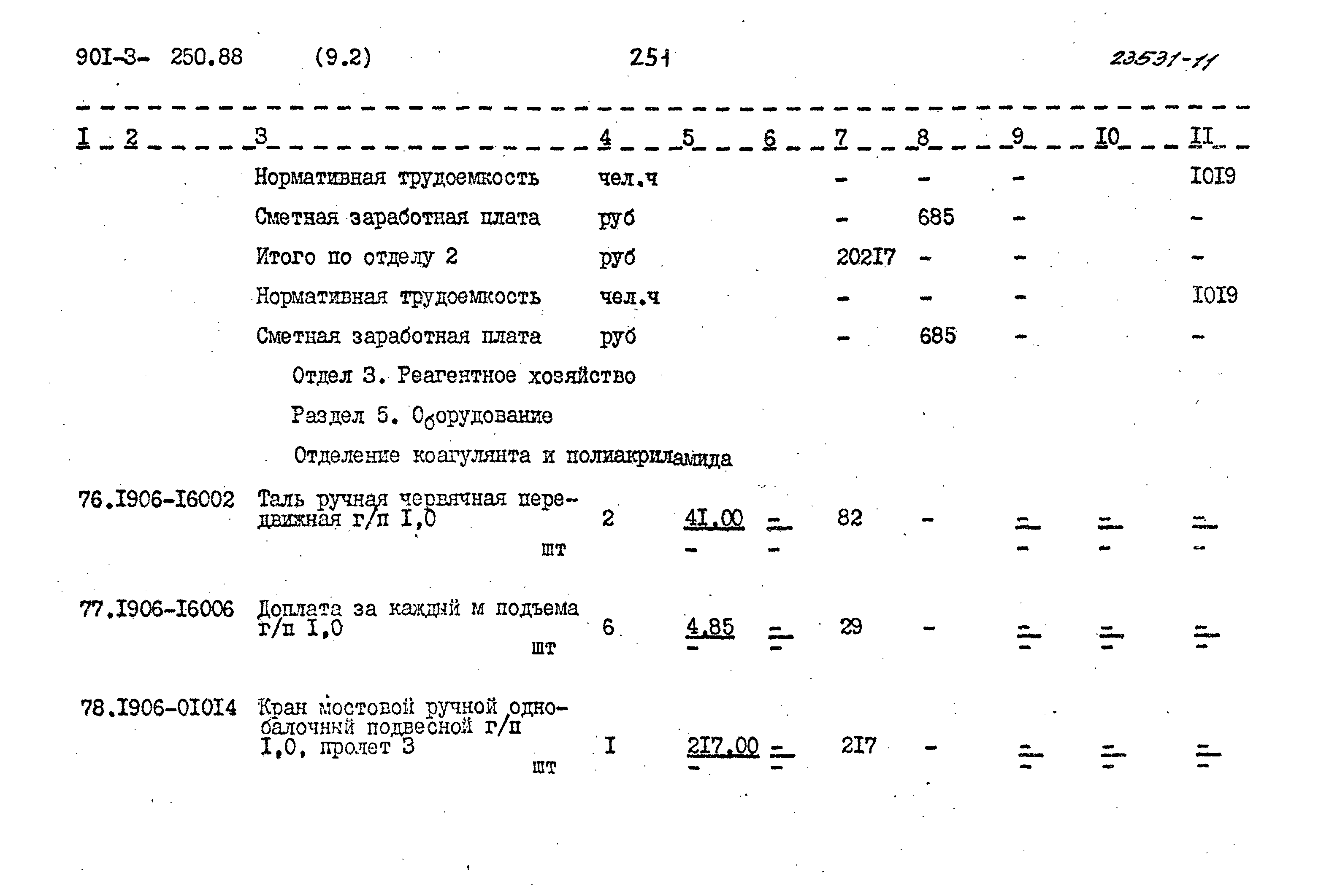 Типовой проект 901-3-250.88