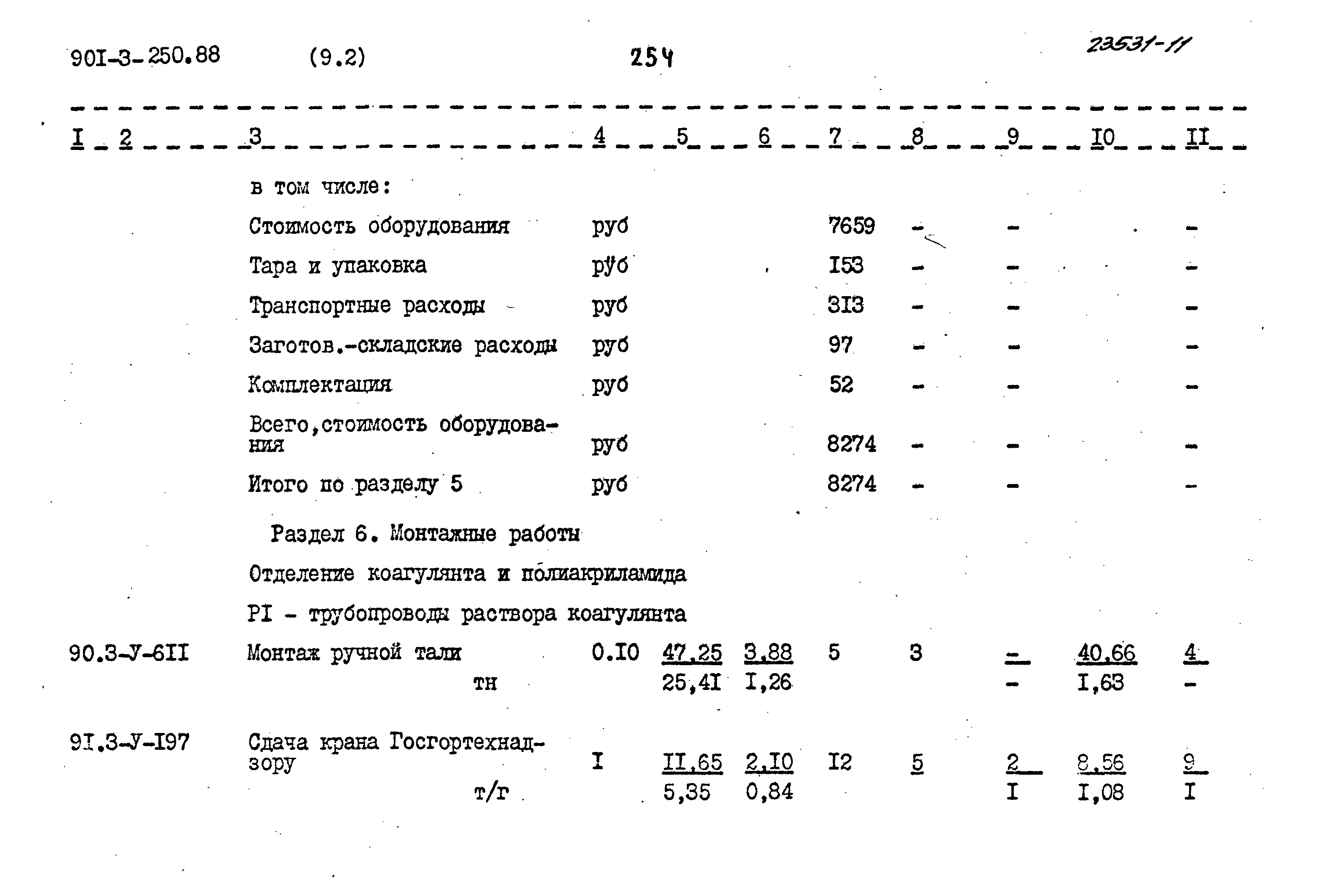 Типовой проект 901-3-250.88