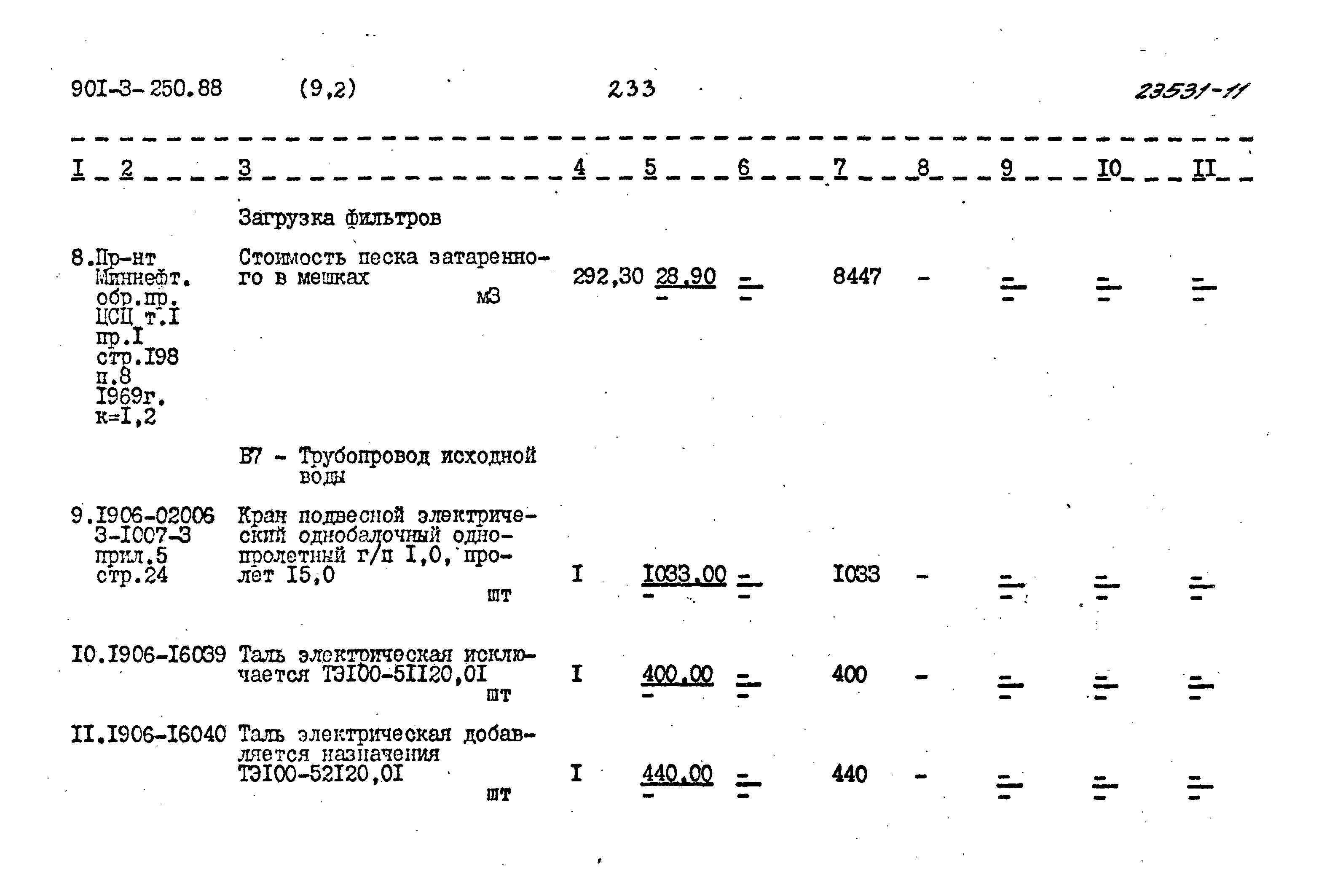 Типовой проект 901-3-250.88