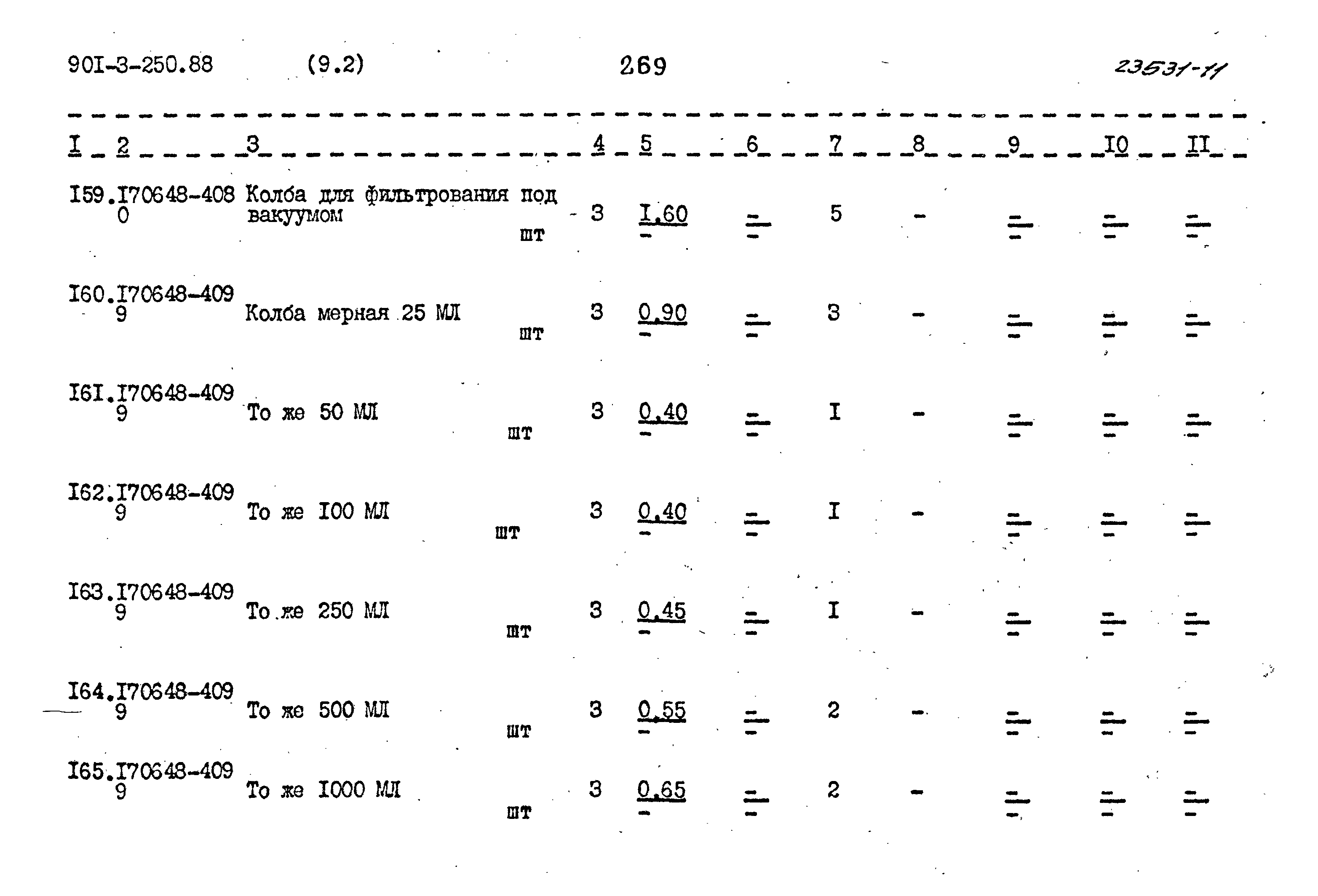 Типовой проект 901-3-250.88