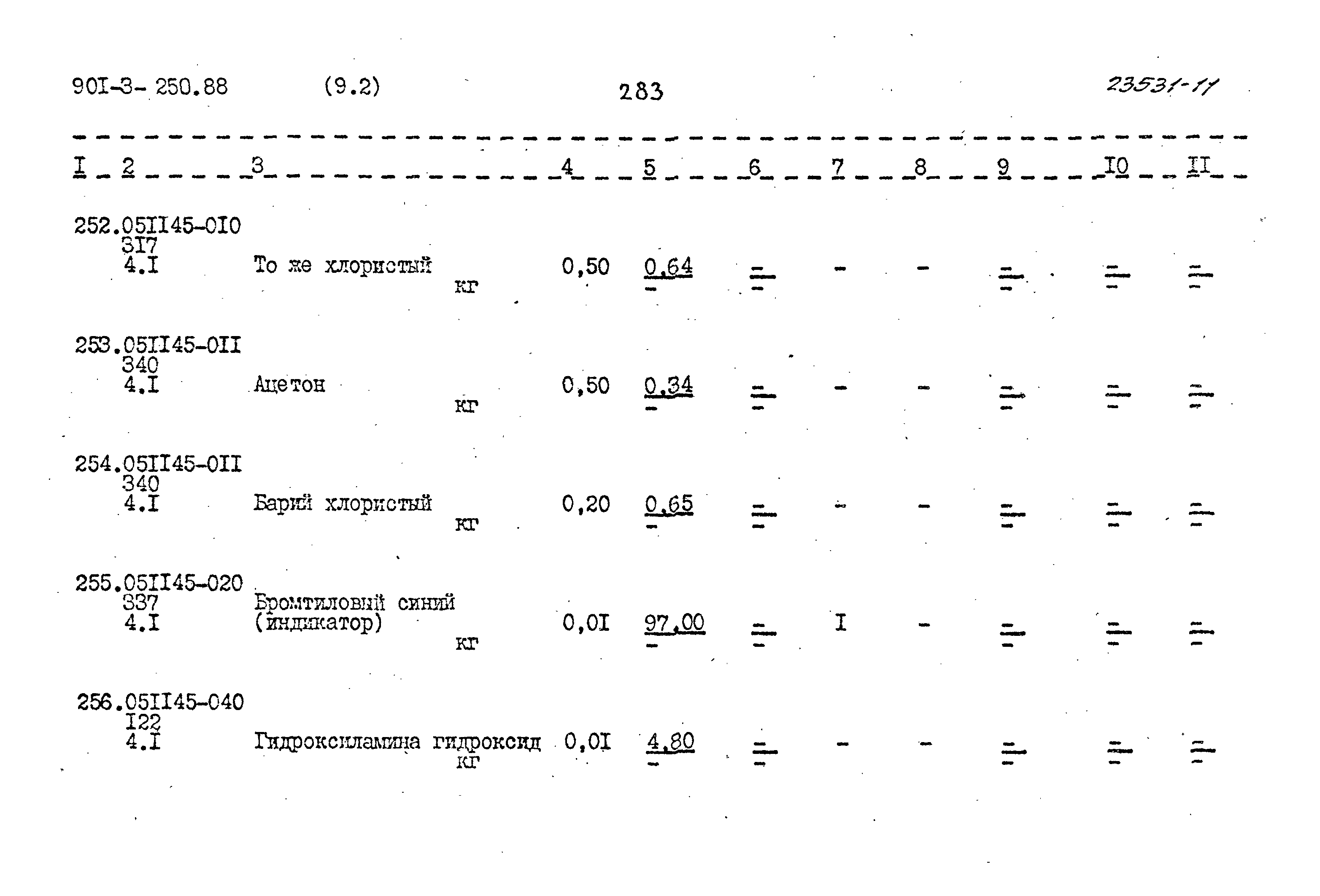 Типовой проект 901-3-250.88