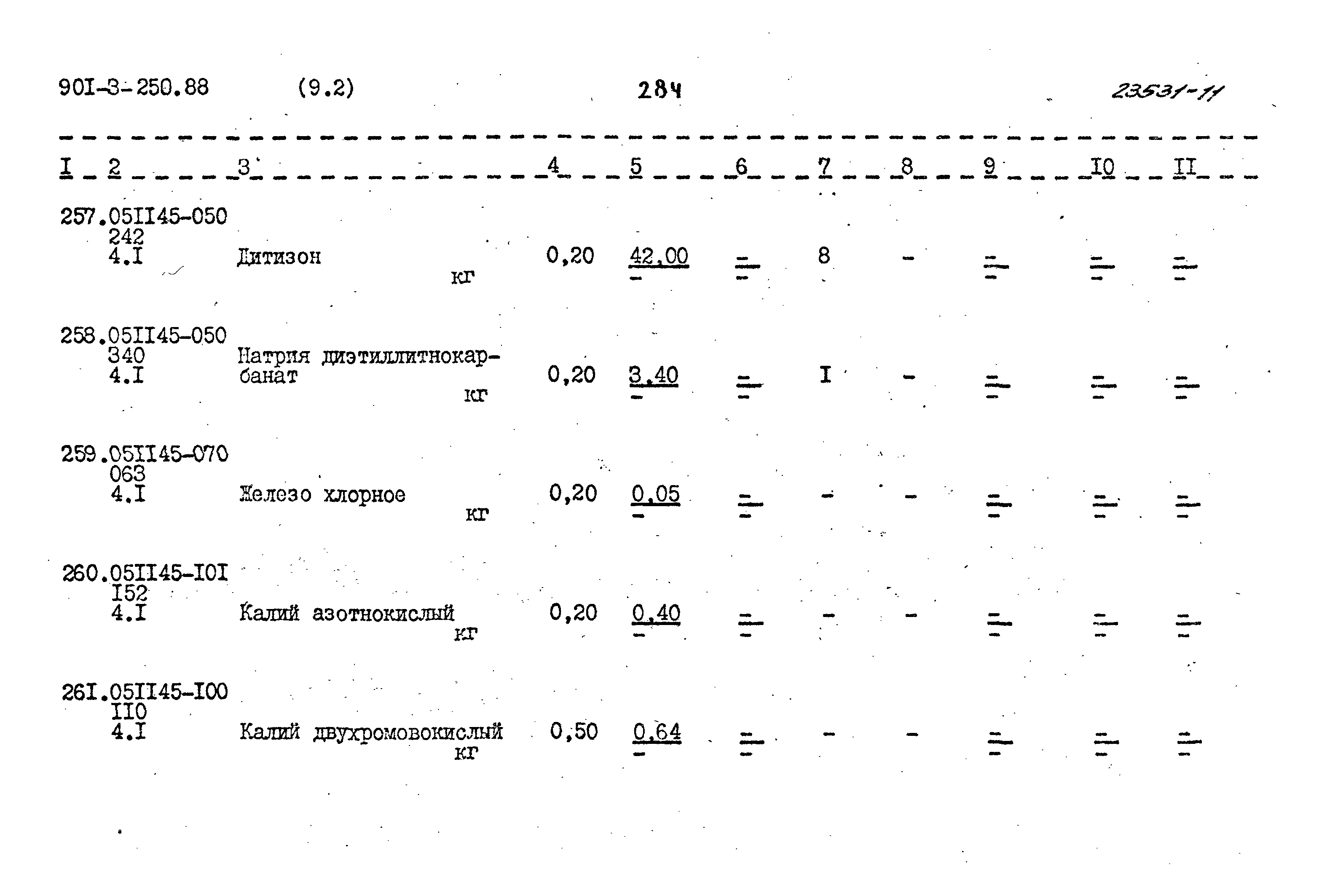 Типовой проект 901-3-250.88