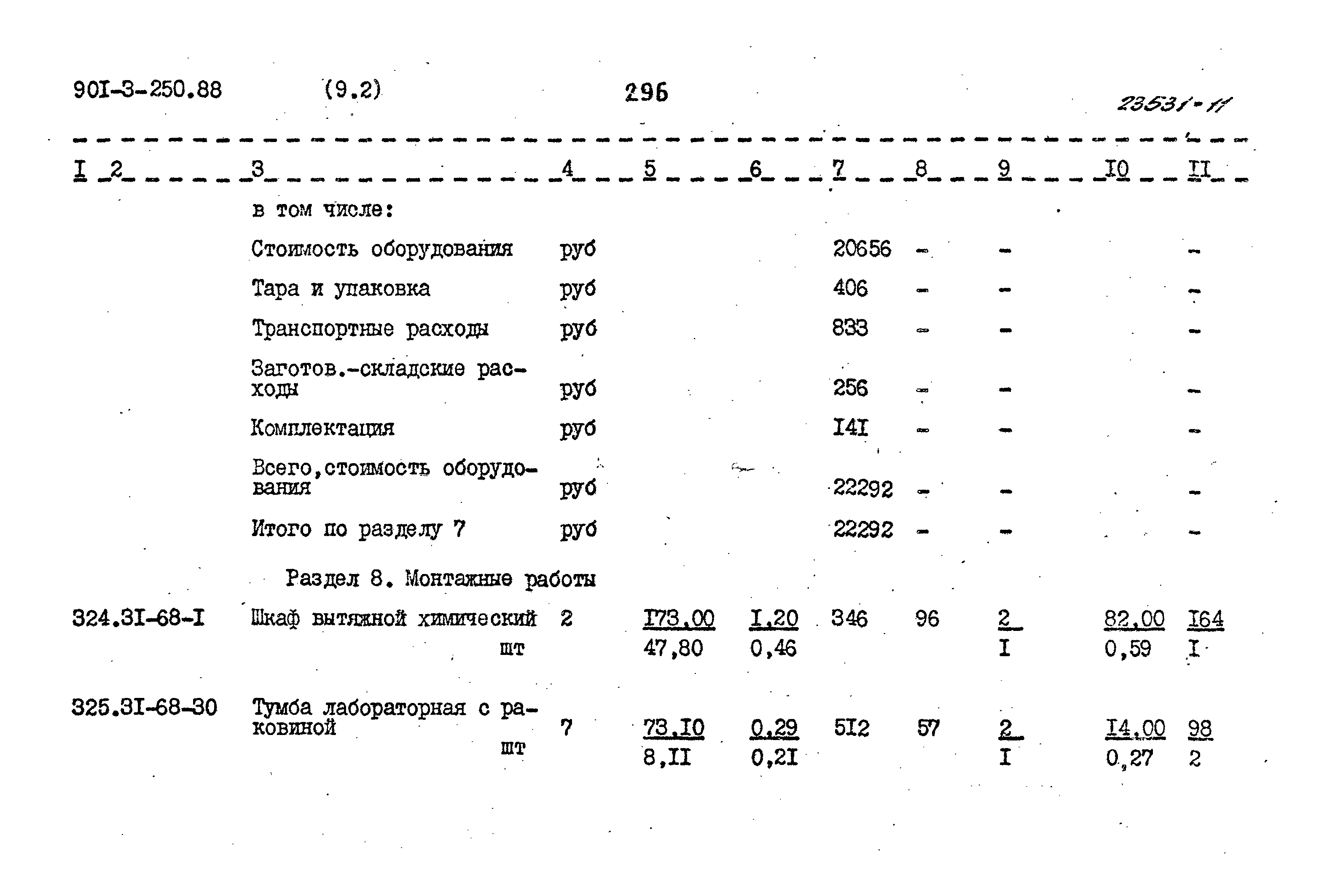 Типовой проект 901-3-250.88